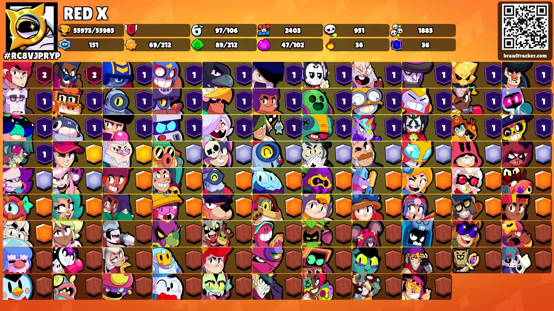 RED X's Ranks