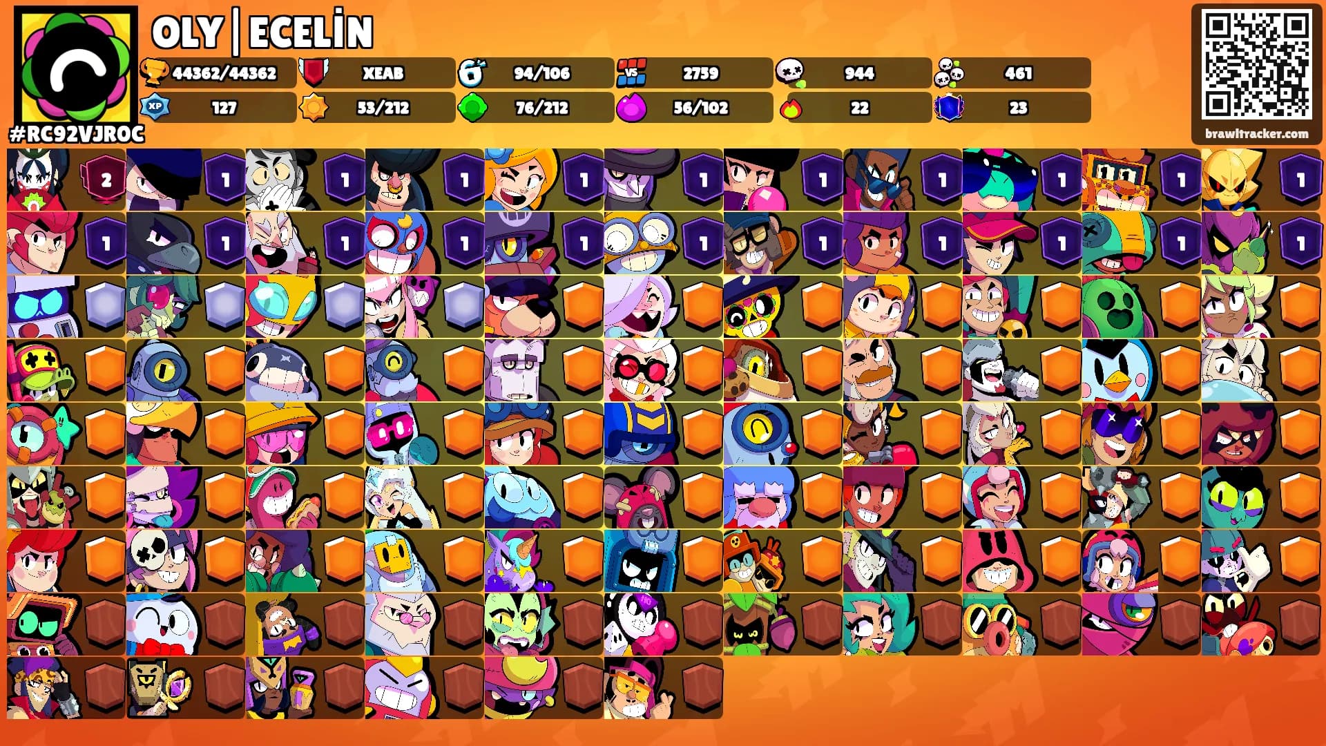 OLY|ECELİN's Ranks