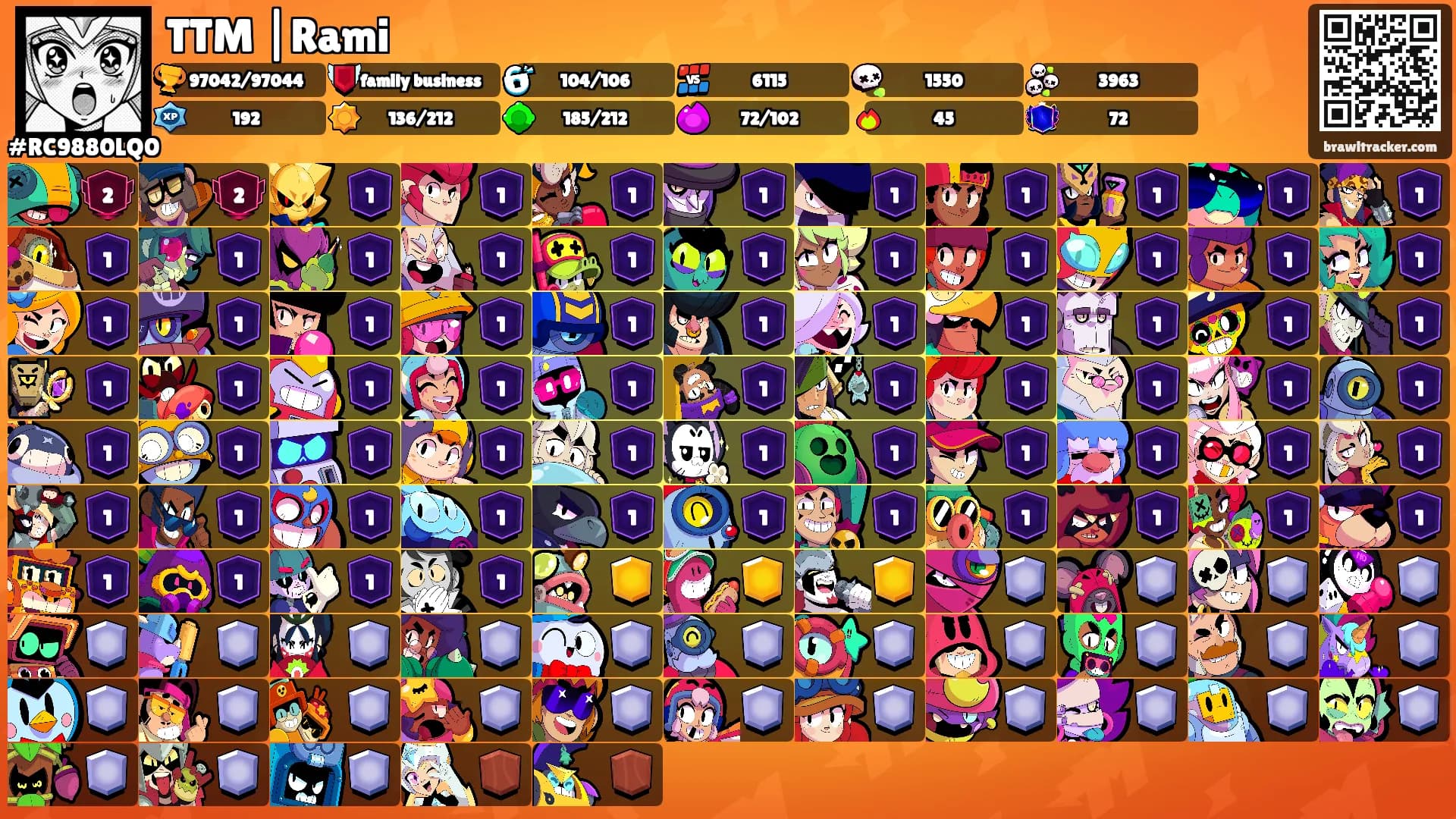 TTM |Rami's Ranks
