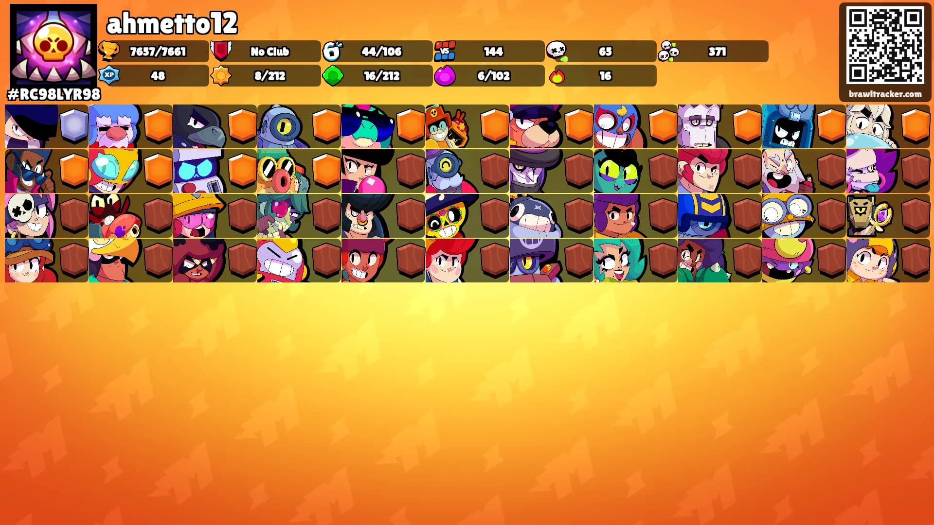 ahmetto12's Ranks