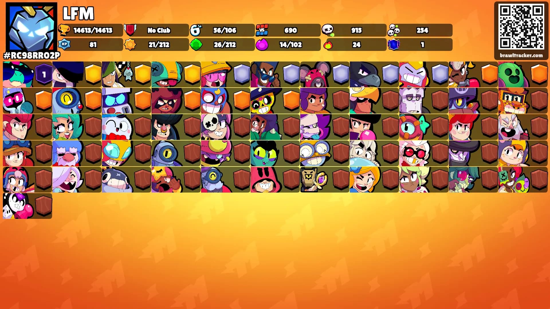 LFM's Ranks