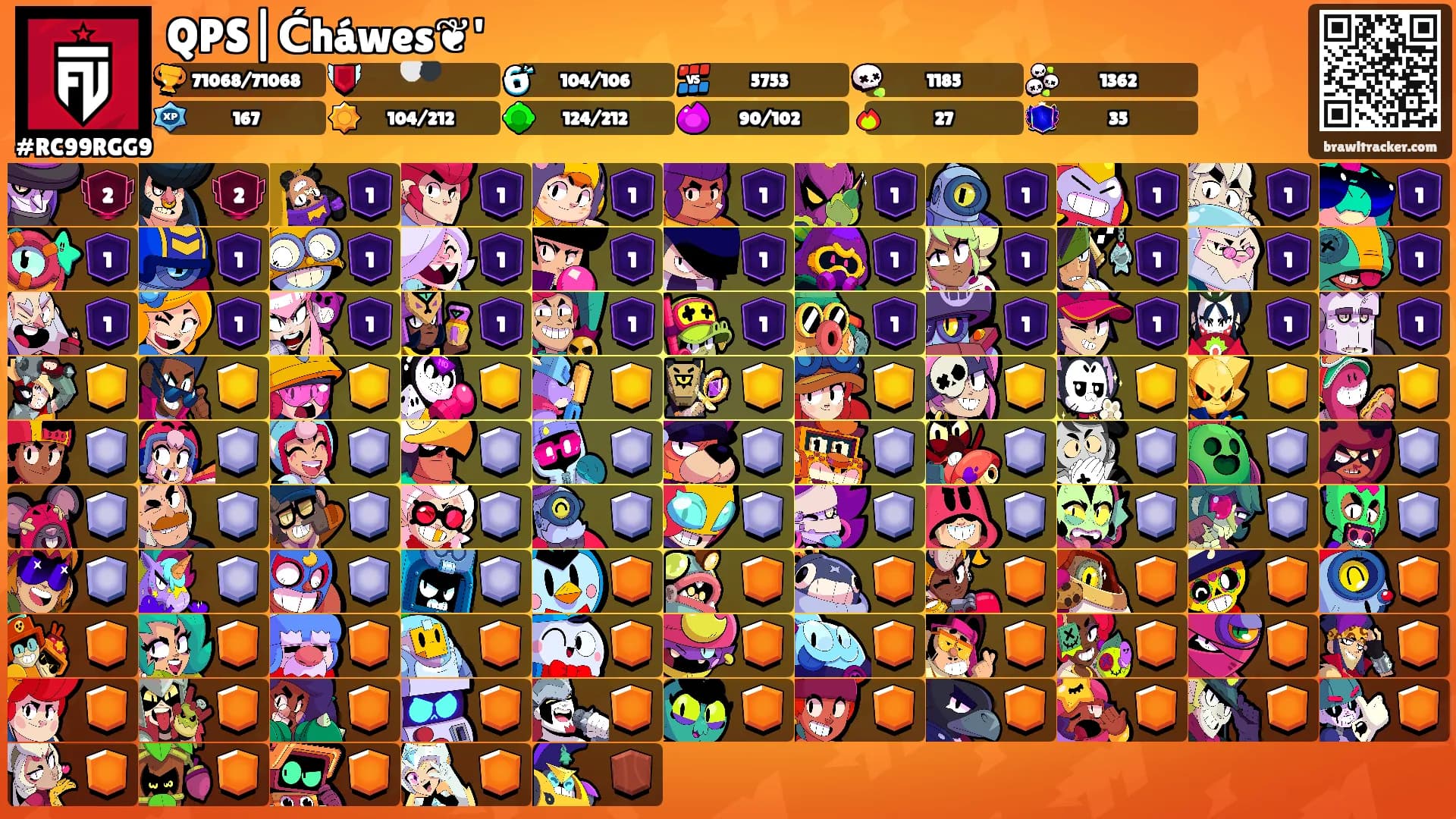 QPS|Ćháwes❦''s Ranks