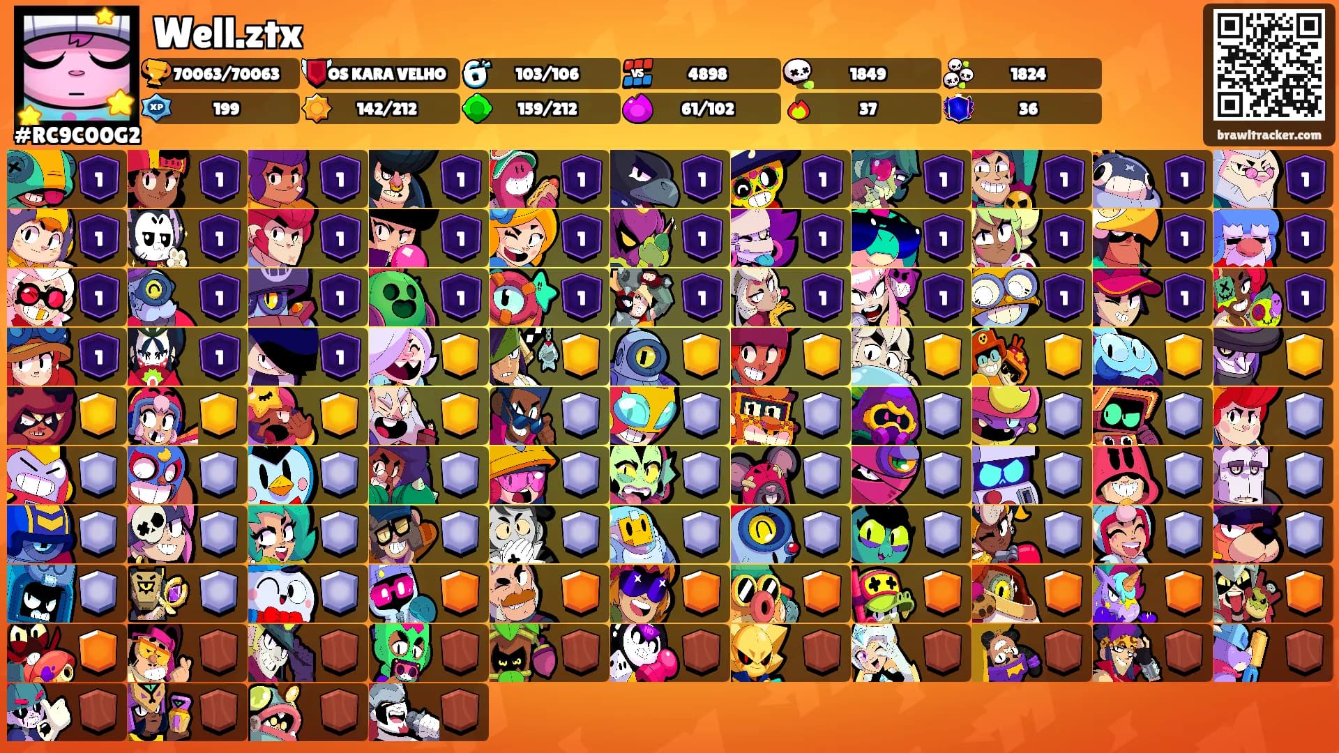 Well.ztx's Ranks