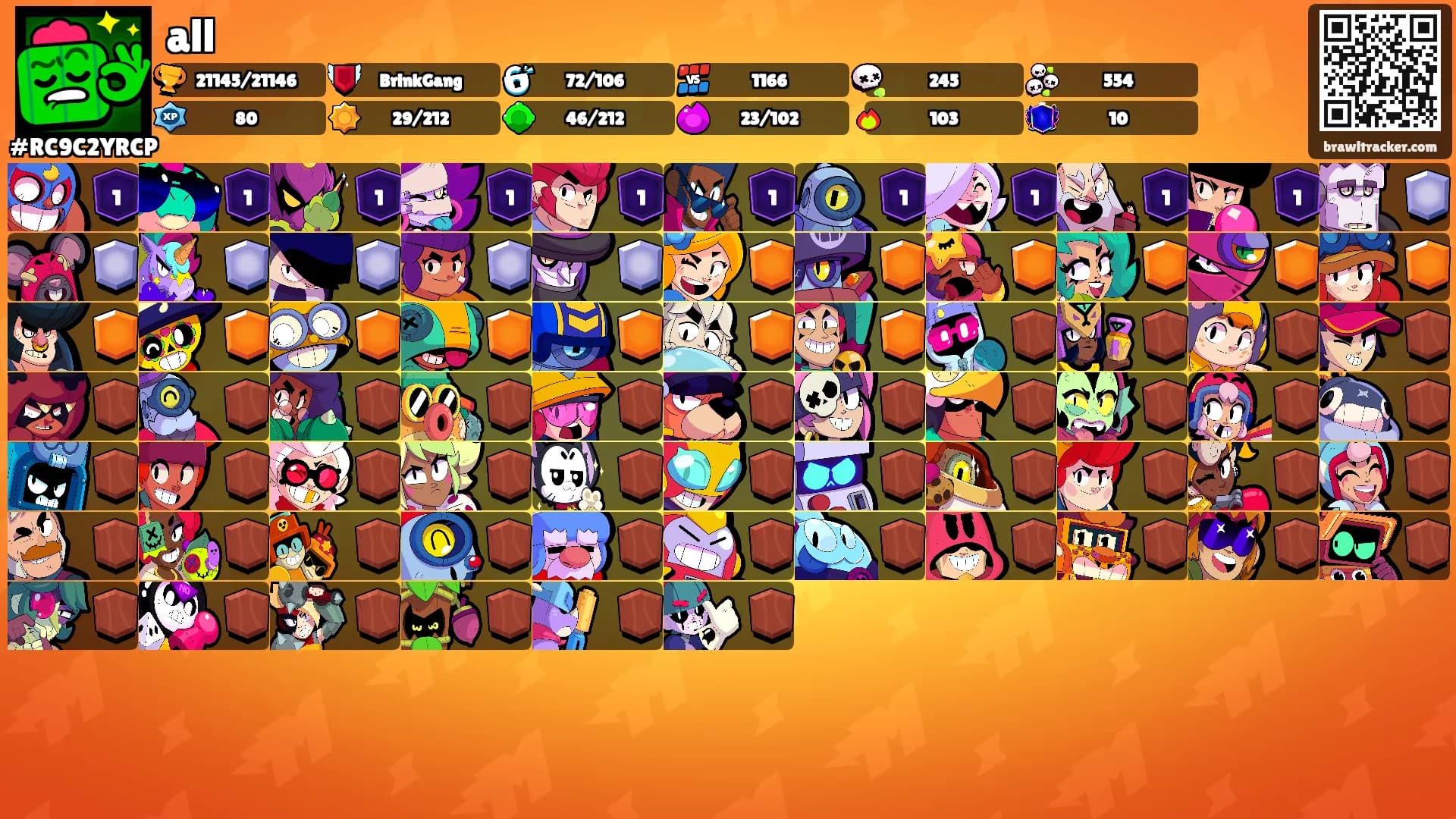 all's Ranks