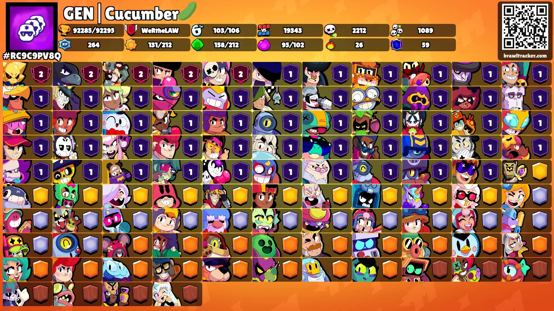 GEN|Cucumber🥒's Ranks