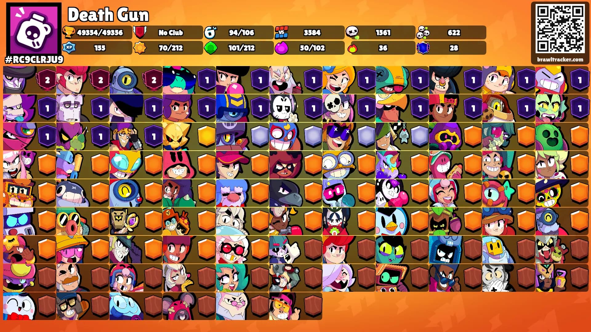 Death Gun's Ranks