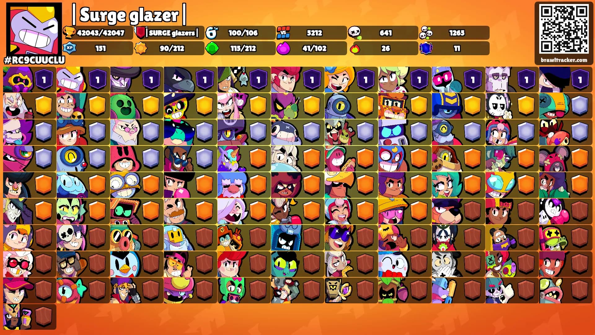 |Surge glazer|'s Ranks