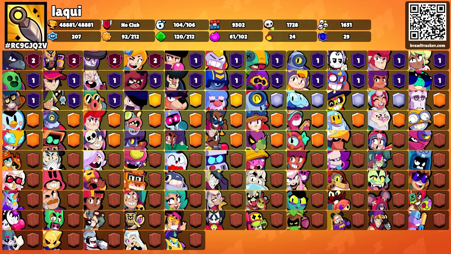 laqui's Ranks