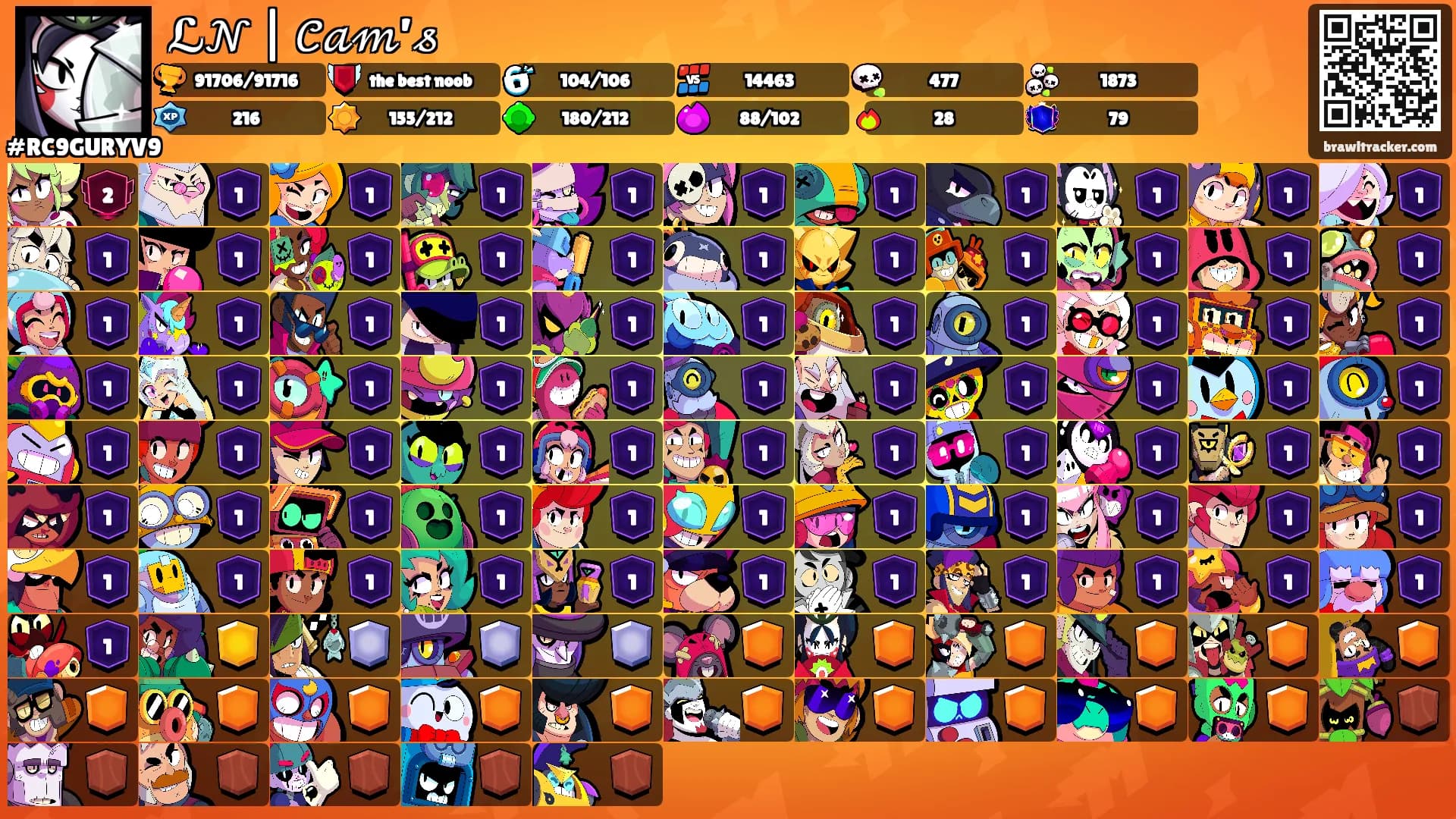 ℒ𝒩 | 𝒞𝒶𝓂’𝓈's Ranks