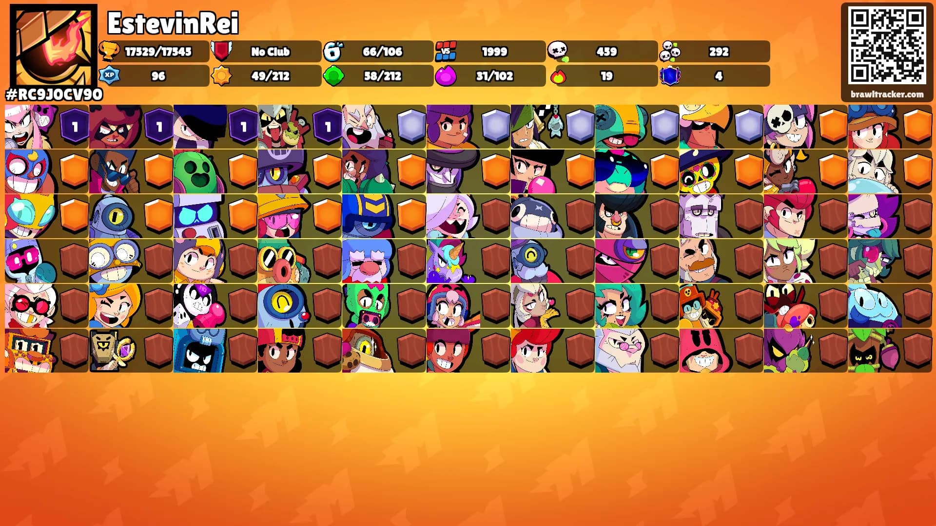 EstevinRei's Ranks
