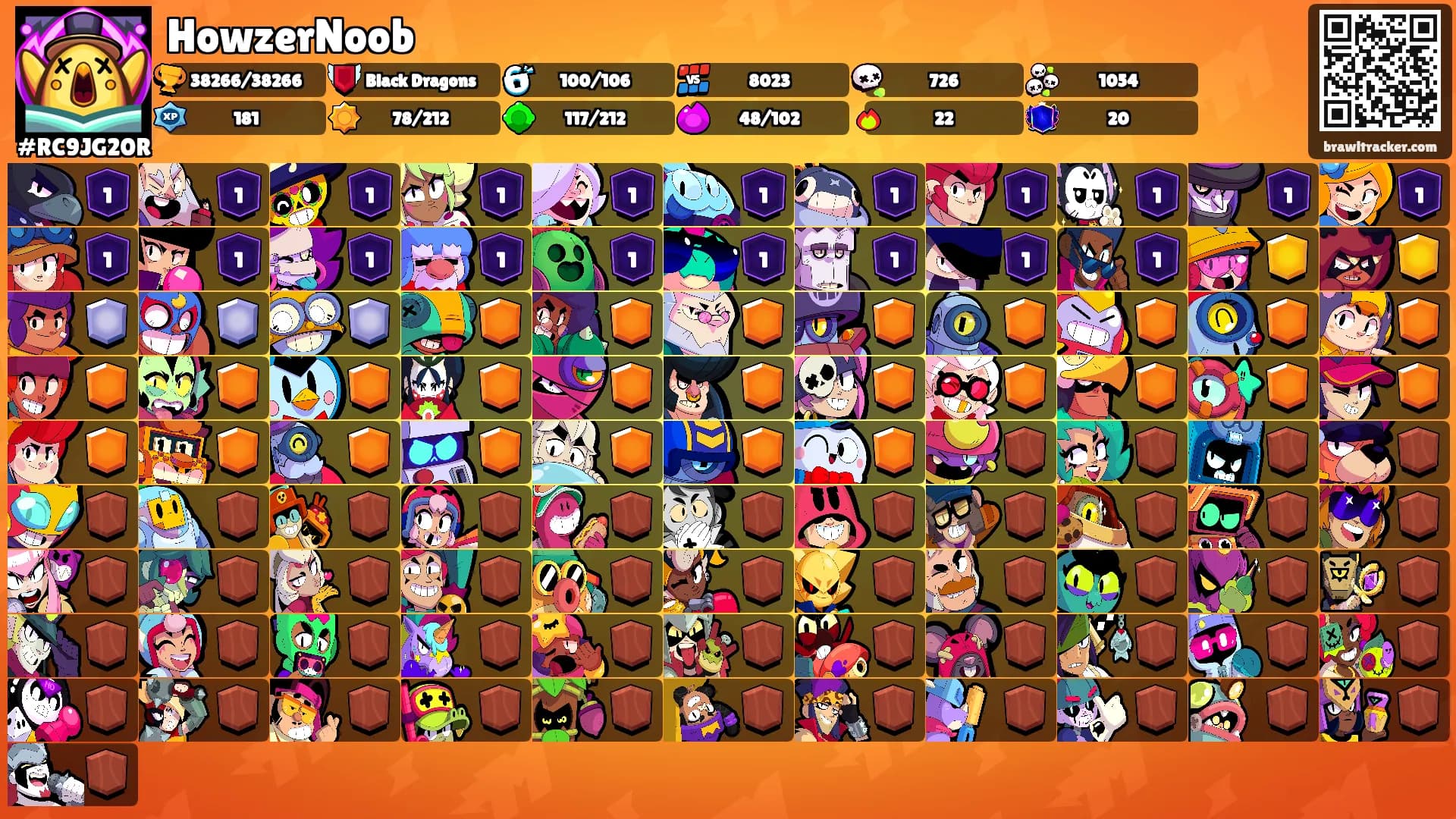 HowzerNoob's Ranks