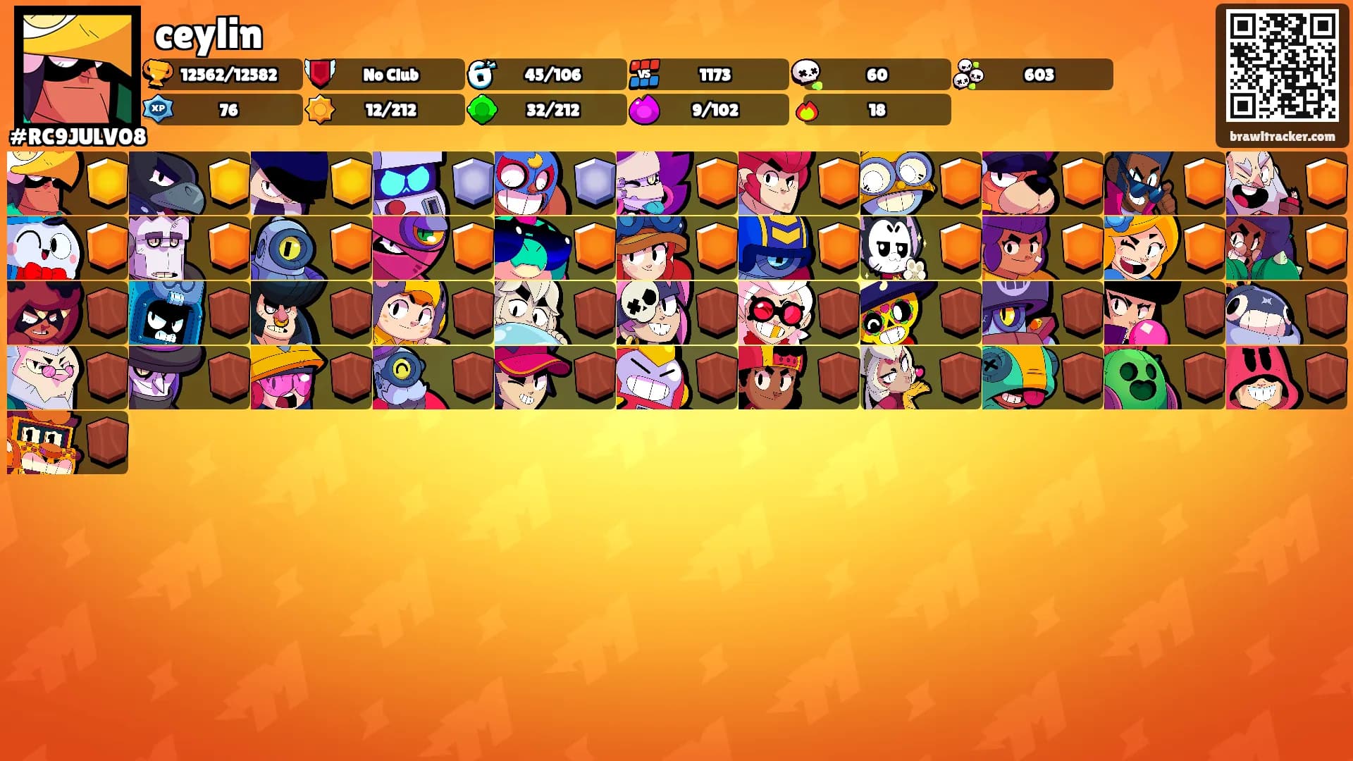 ceylin's Ranks