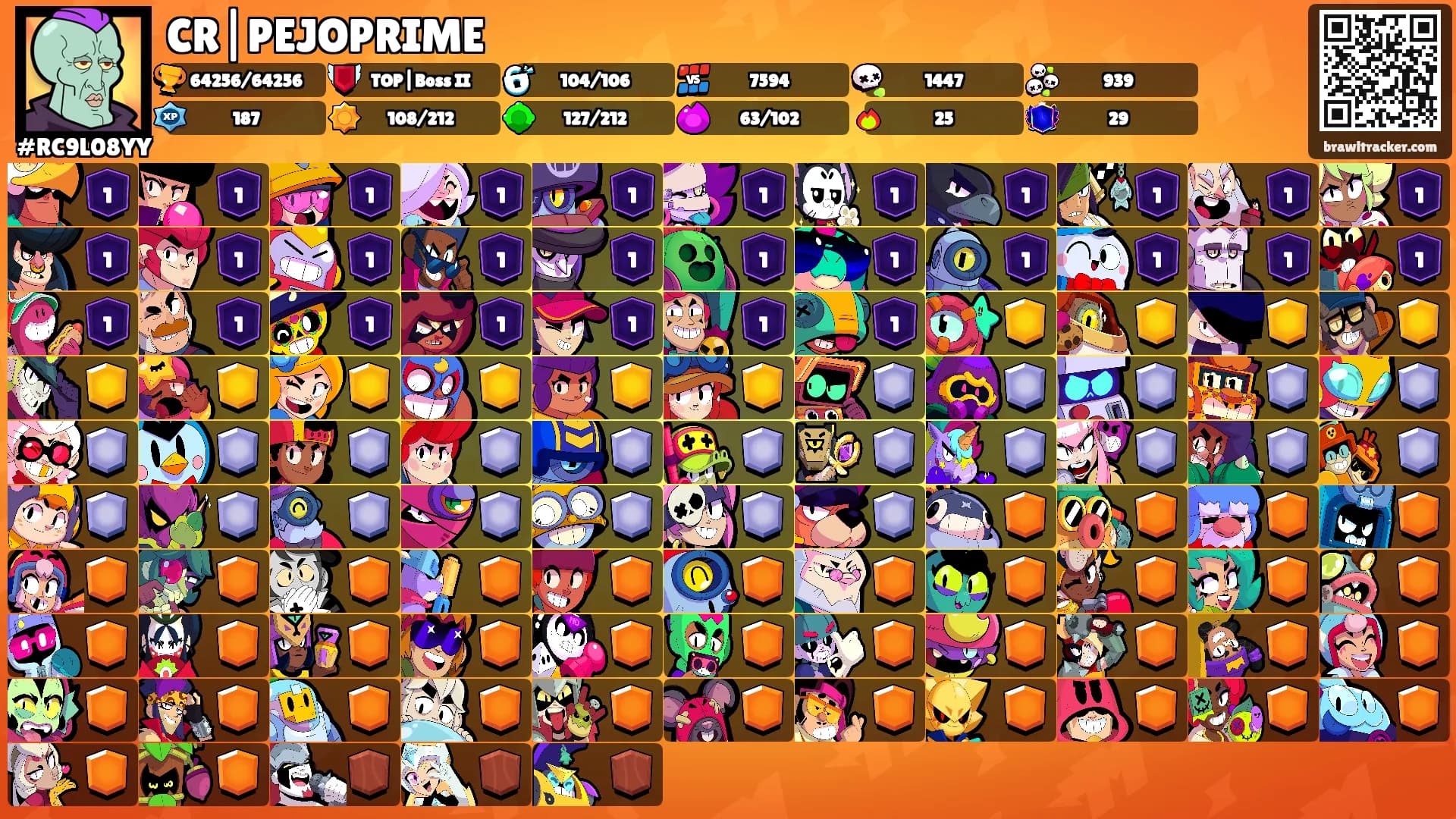 CR|PEJOPRIME's Ranks