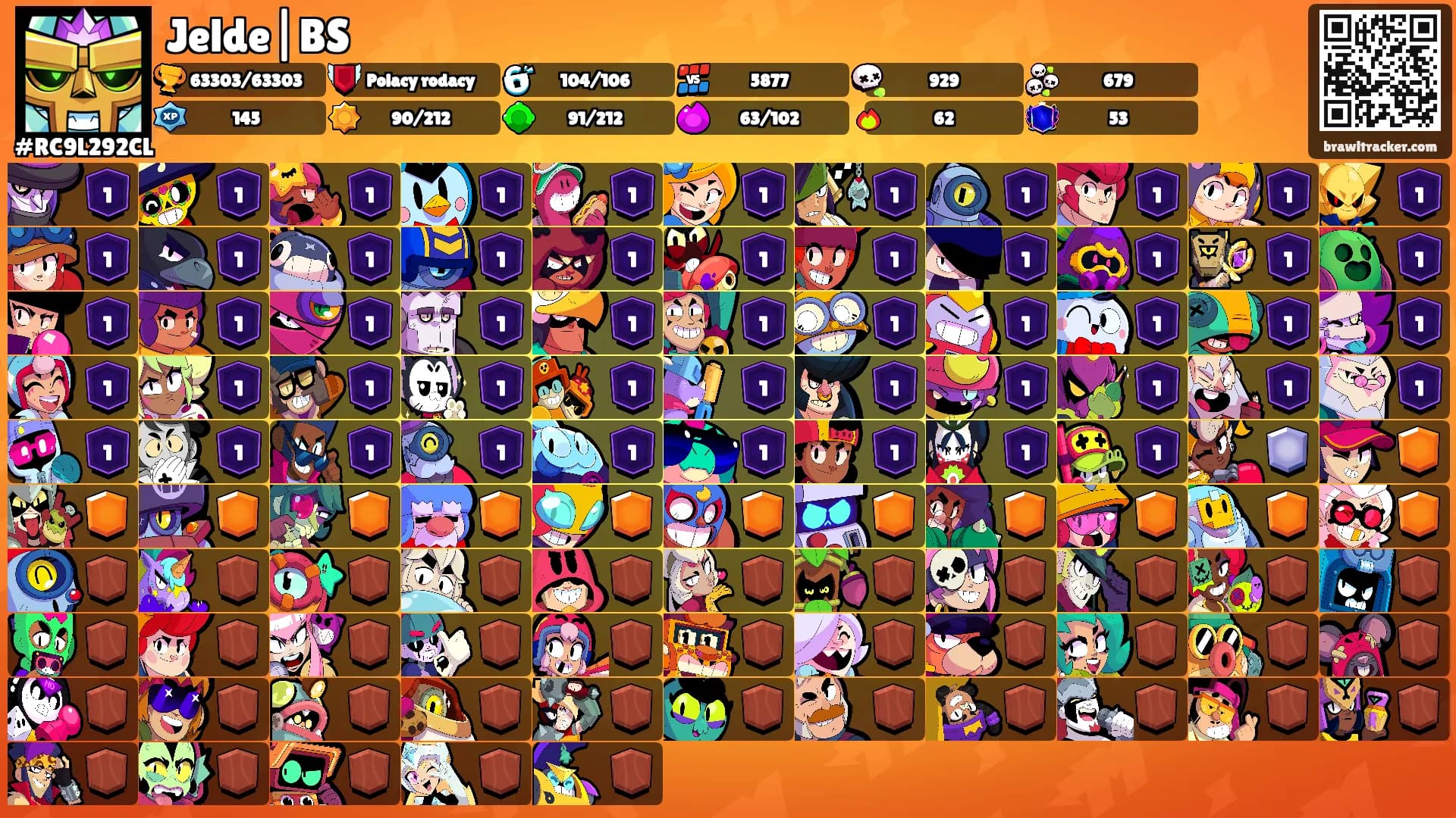 Jelde|BS's Ranks