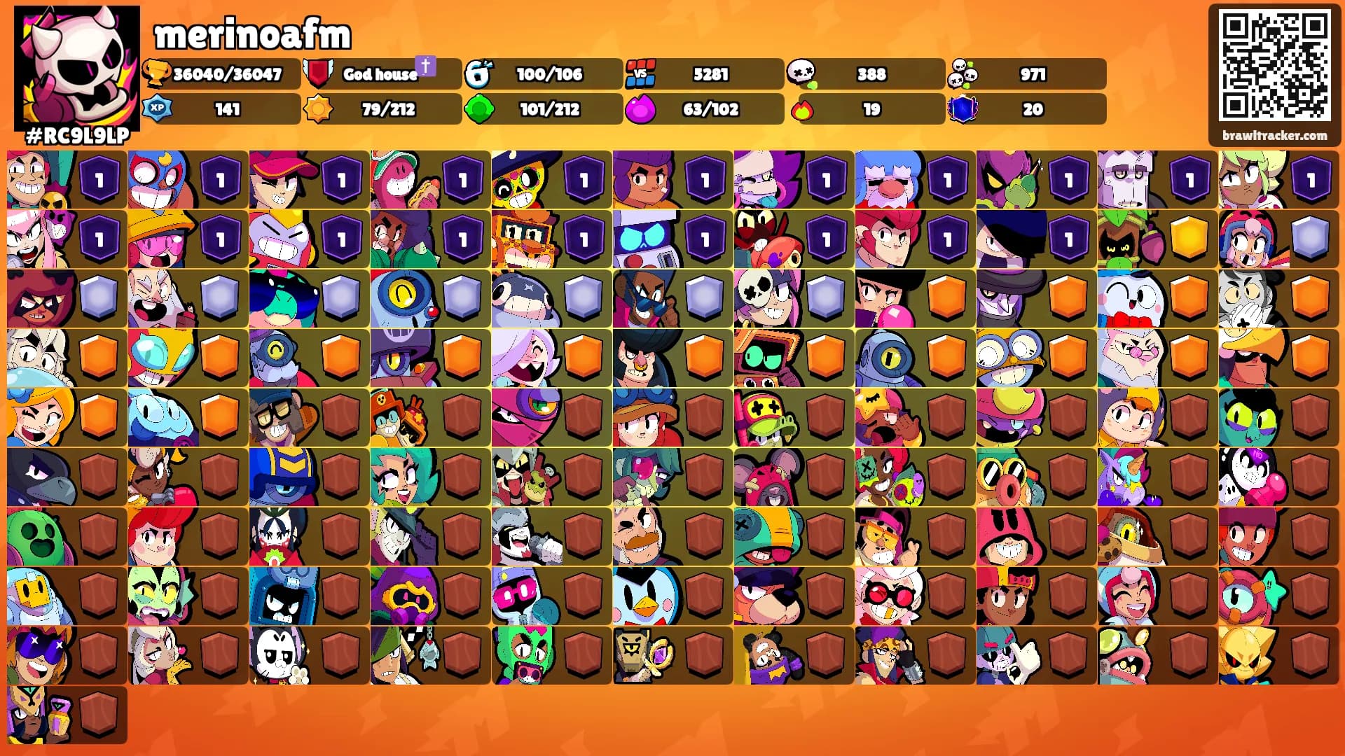 merinoafm's Ranks