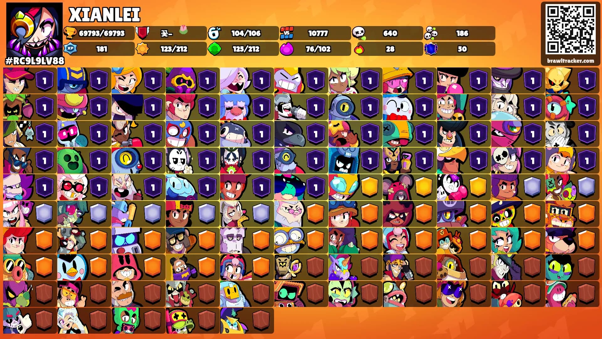 XIANLEI's Ranks