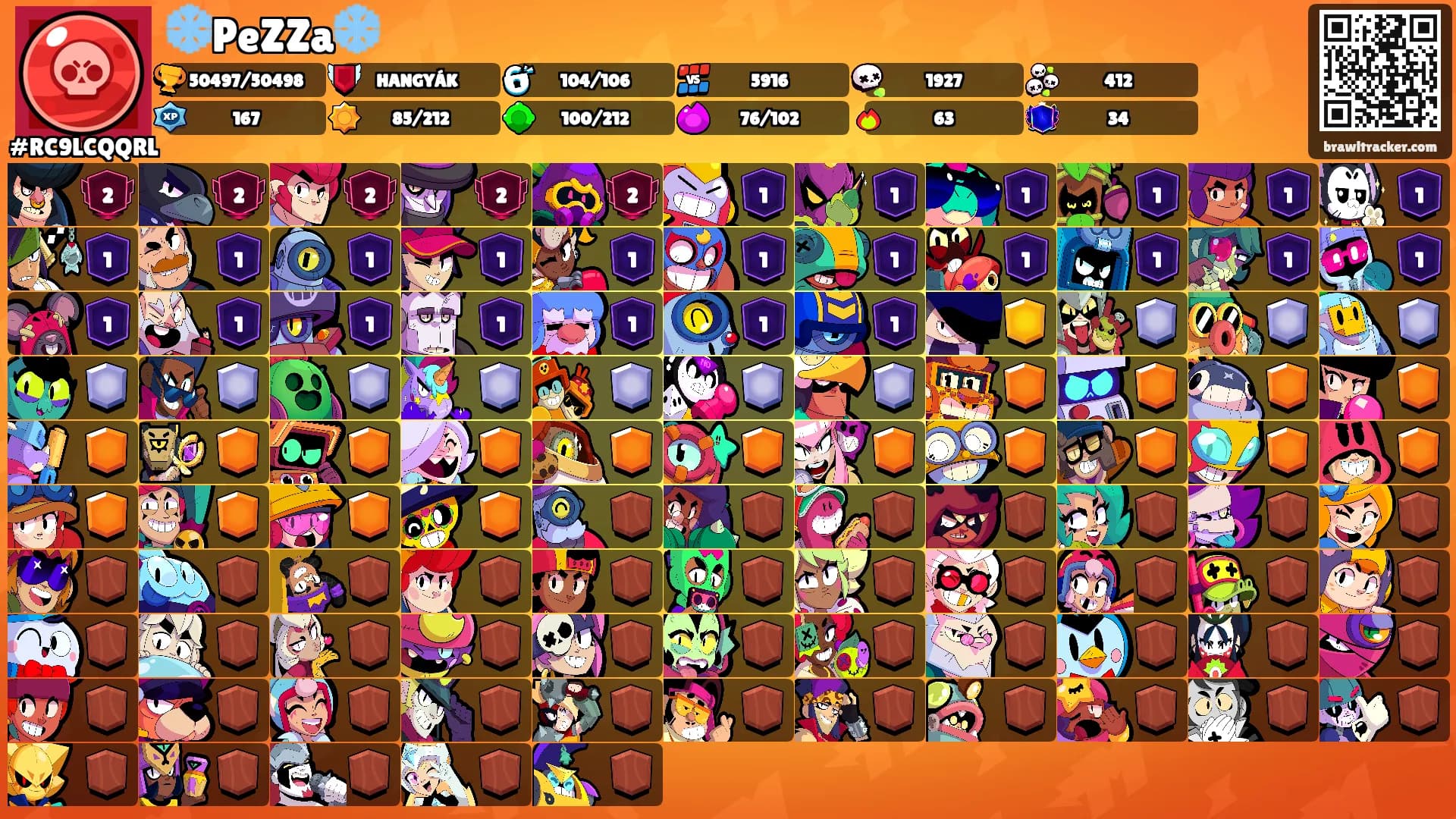 ❄️PeZZa❄️'s Ranks