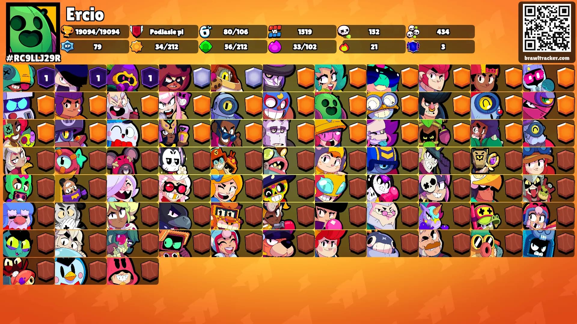 Ercio's Ranks
