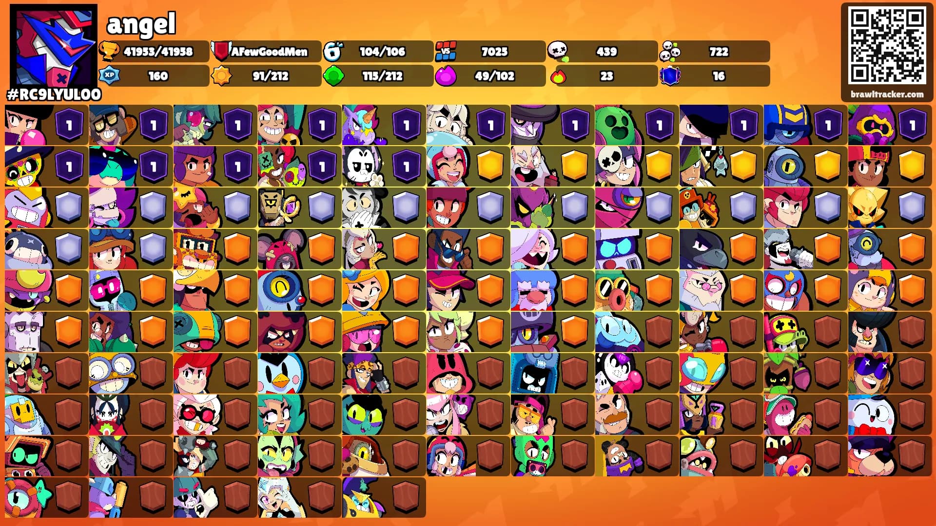angel's Ranks