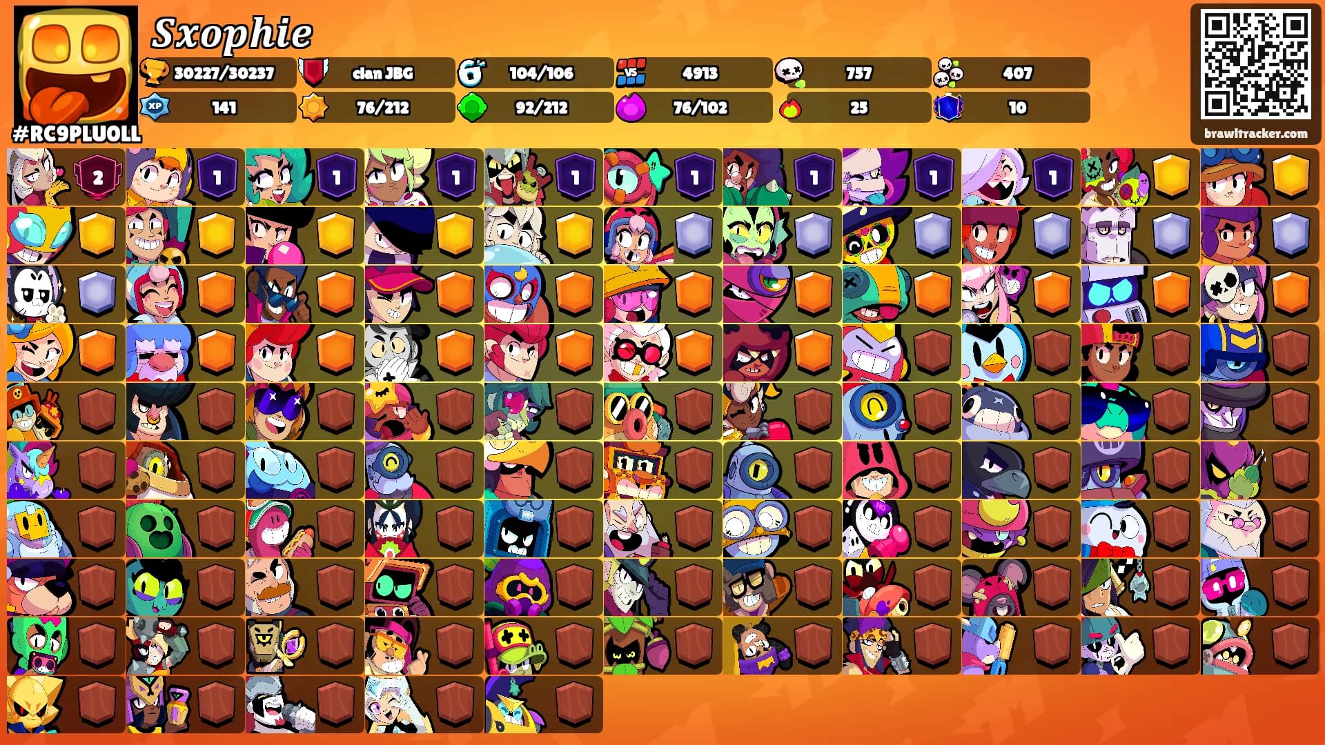 𝑺𝒙𝒐𝒑𝒉𝒊𝒆's Ranks