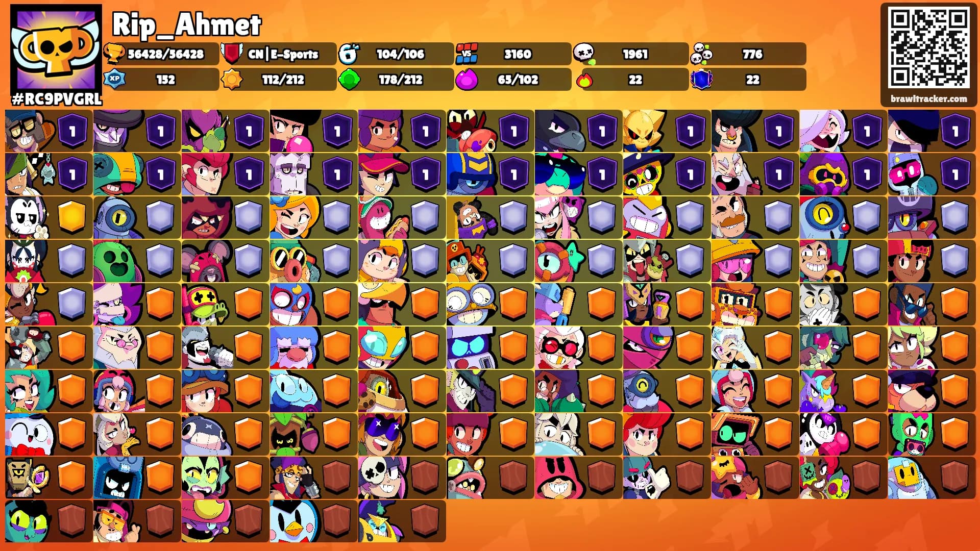 Rip_Ahmet's Ranks