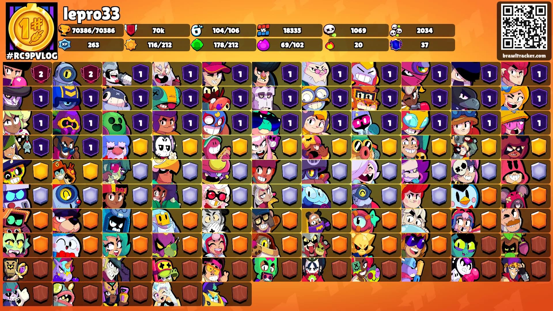 lepro33's Ranks