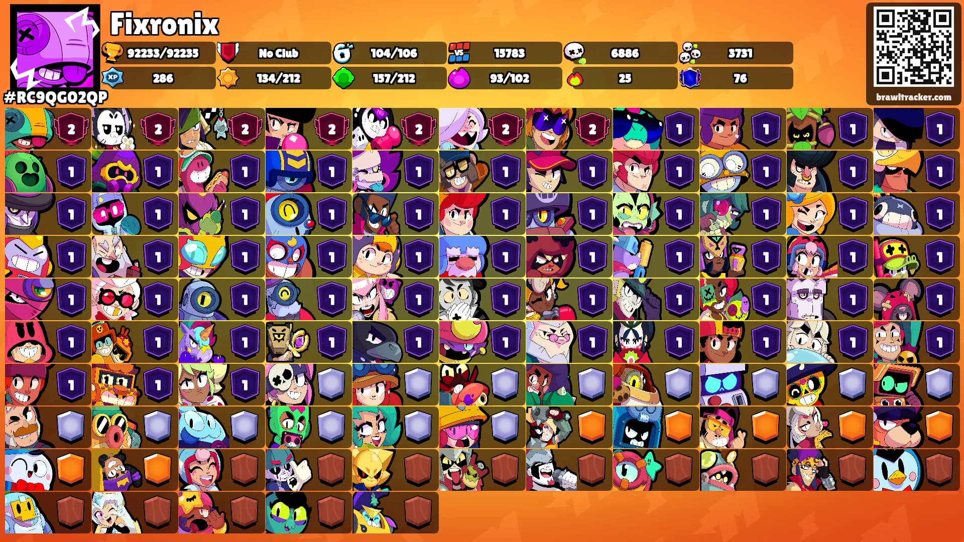 Fixronix's Ranks