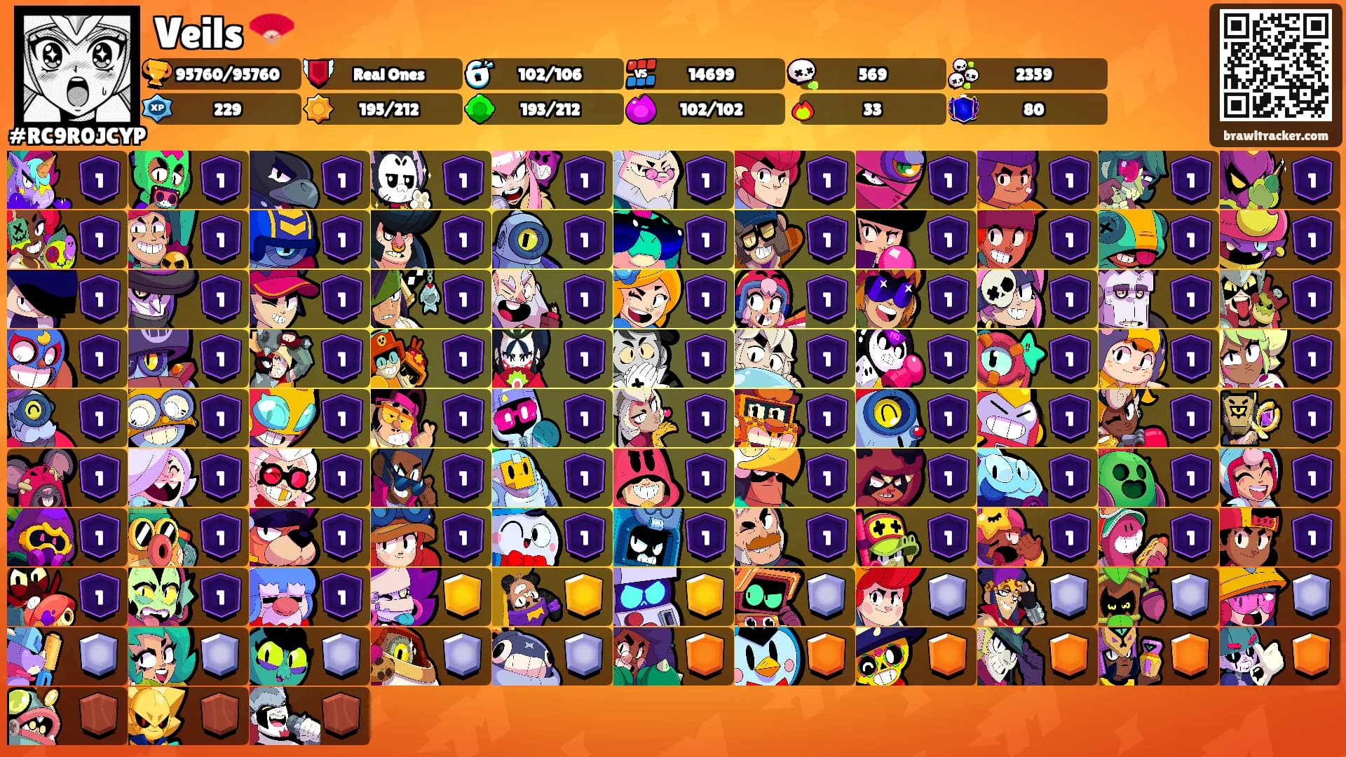 Veils 🪭's Ranks