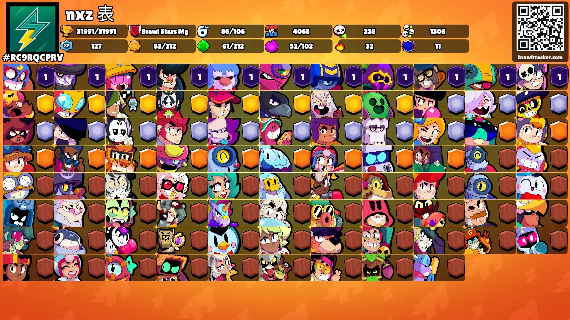 nxz 表's Ranks