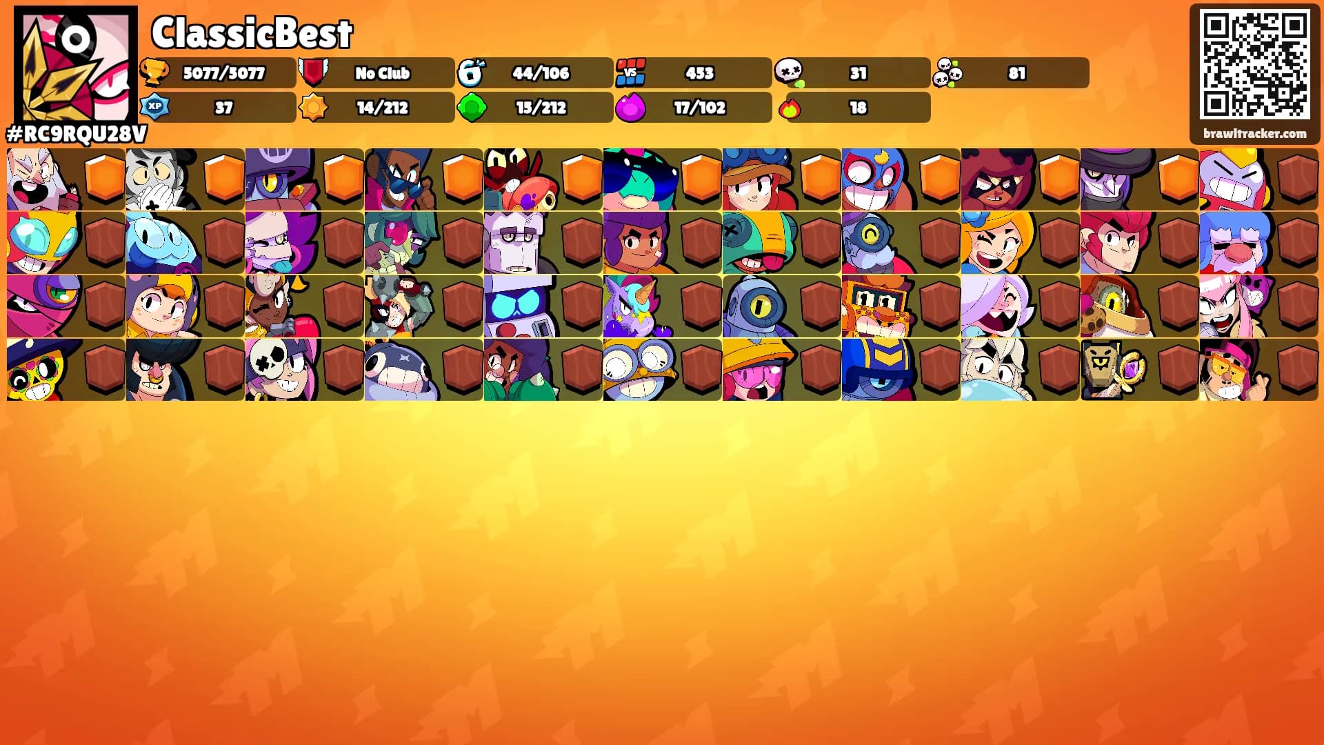 ClassicBest's Ranks