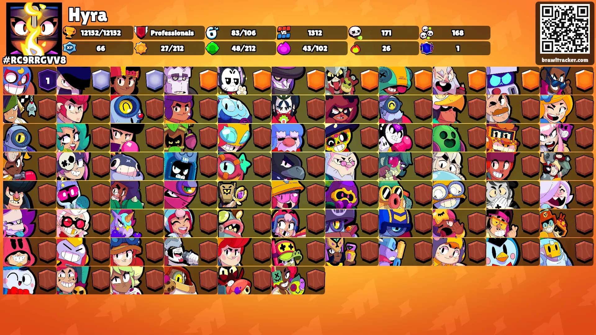 Hyra's Ranks