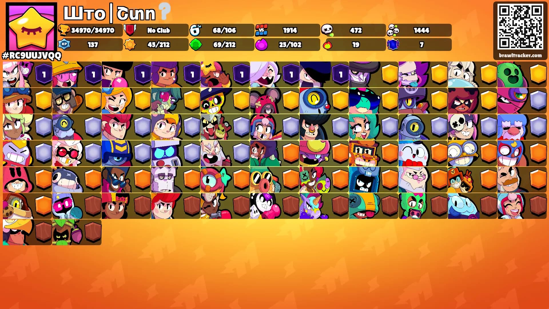 Што|Շտո❔'s Ranks