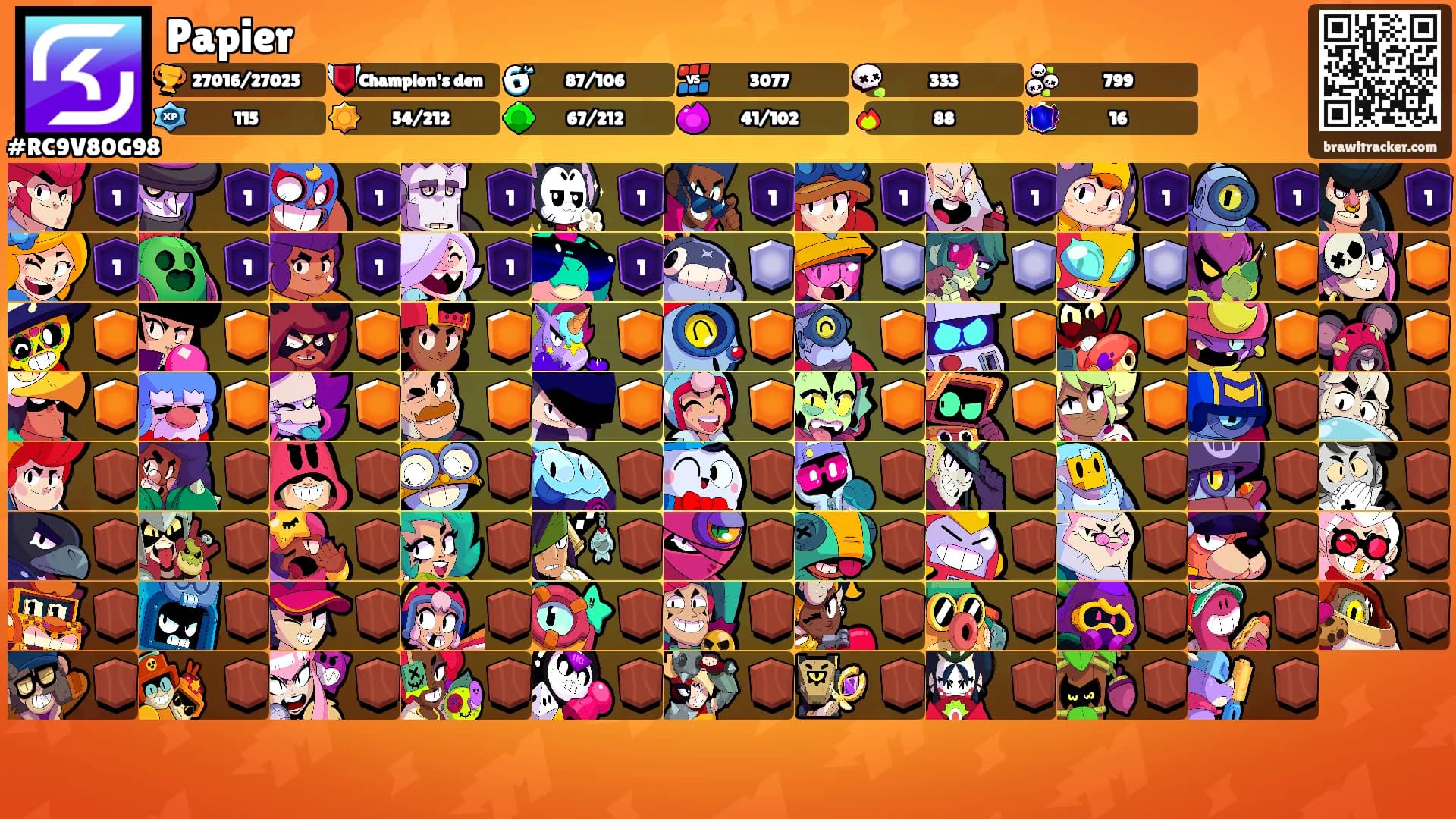Papier's Ranks