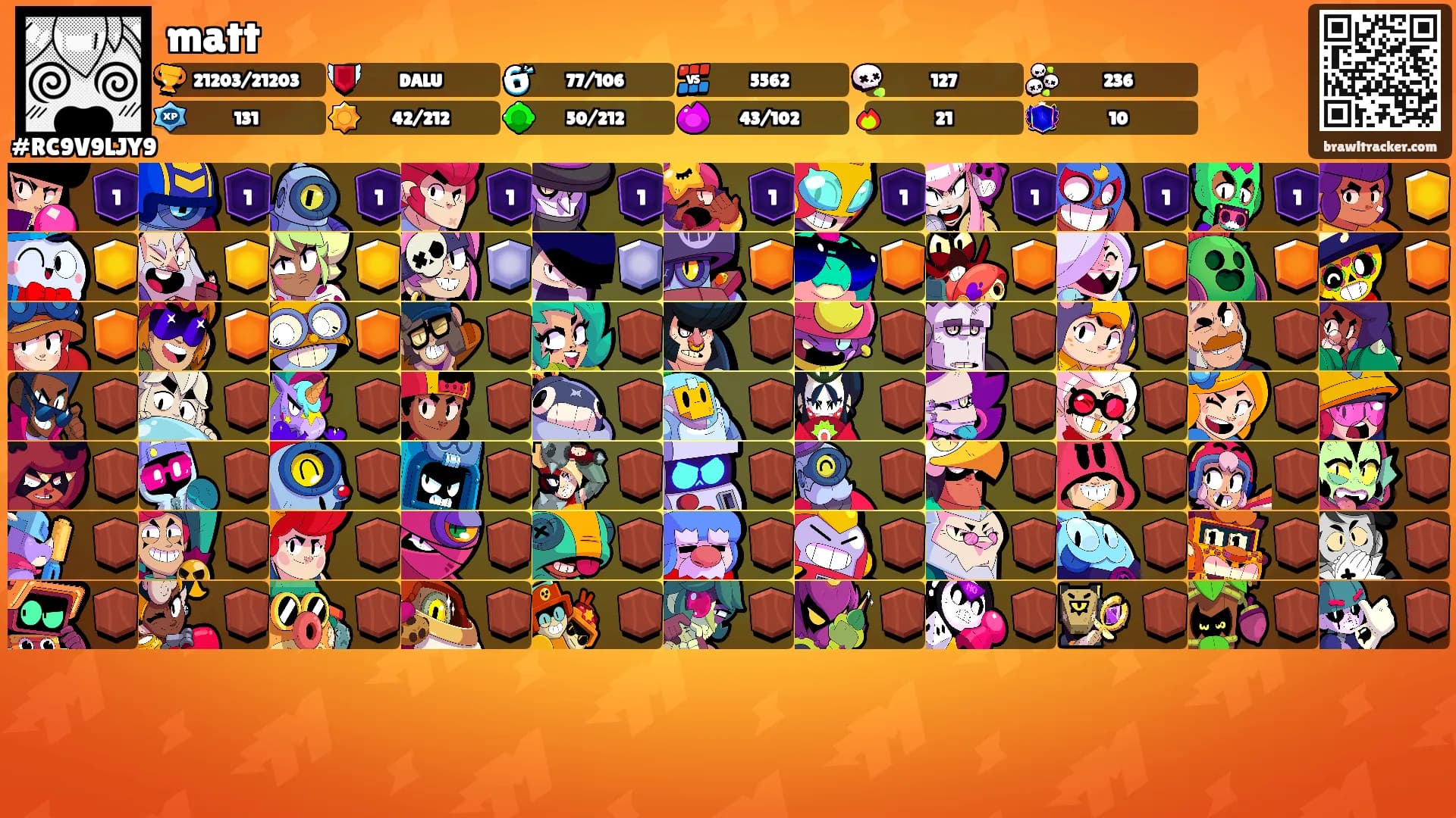 matt's Ranks