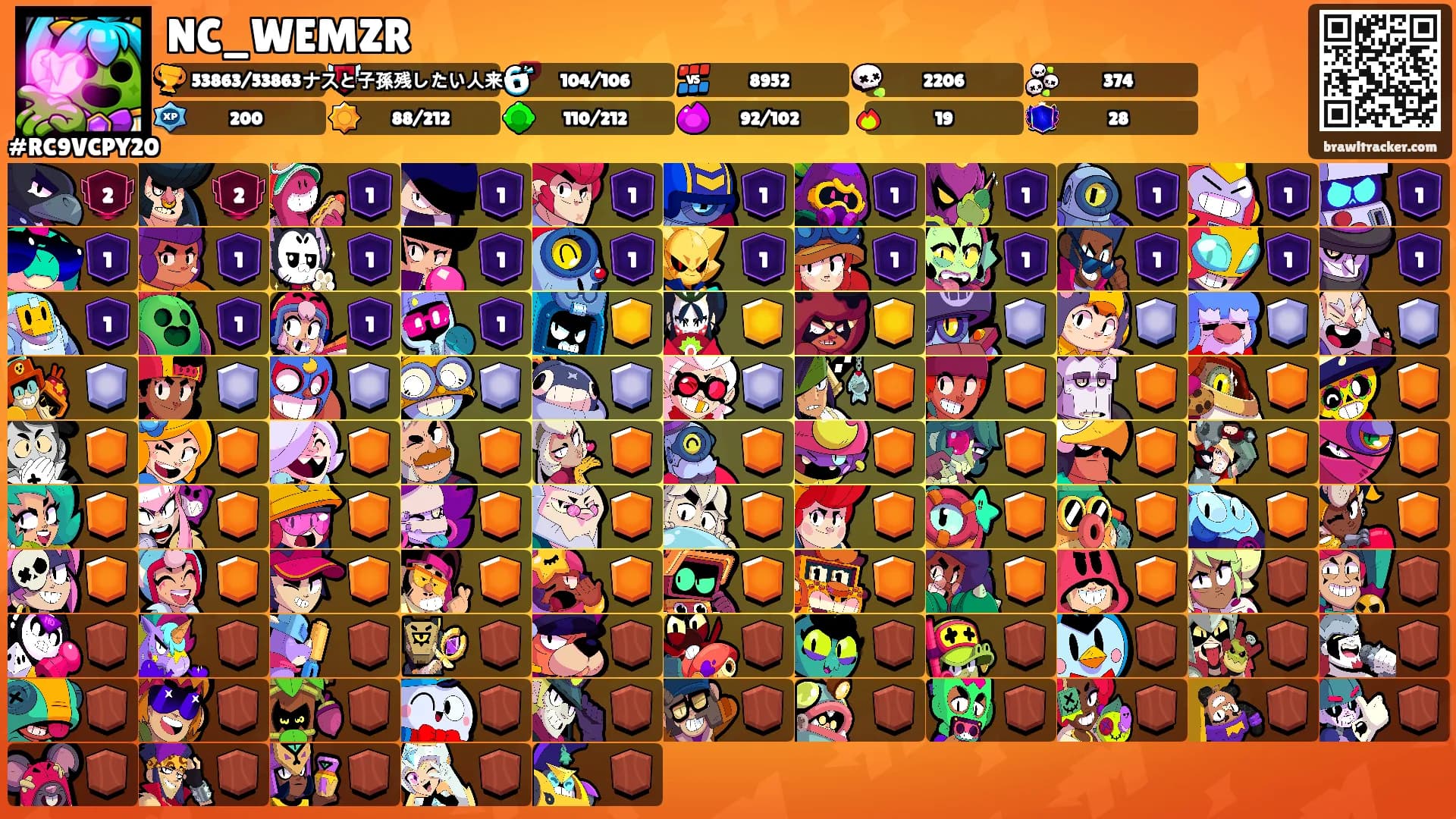 NC_WEMZR's Ranks