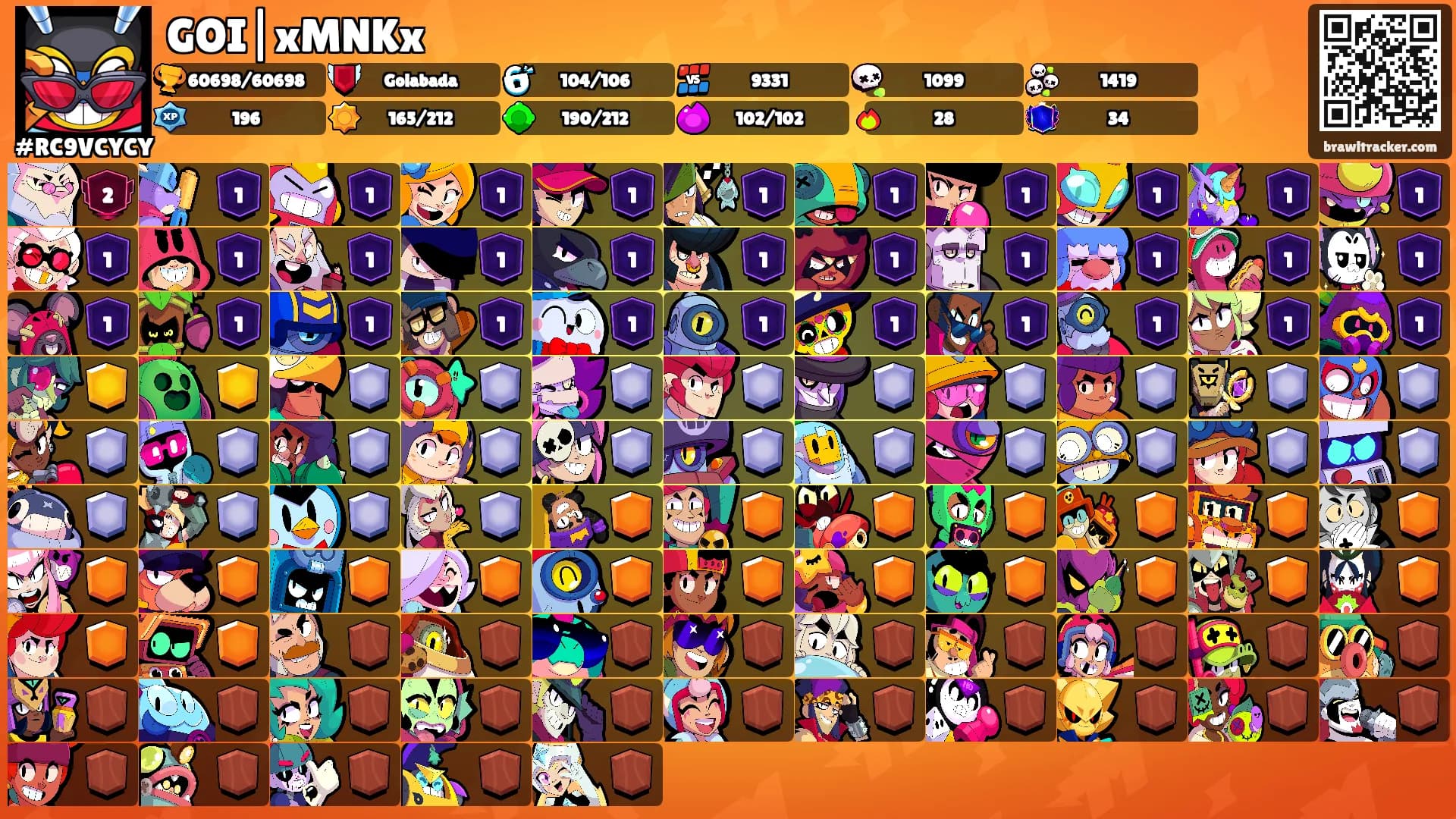 GOI|xMNKx's Ranks