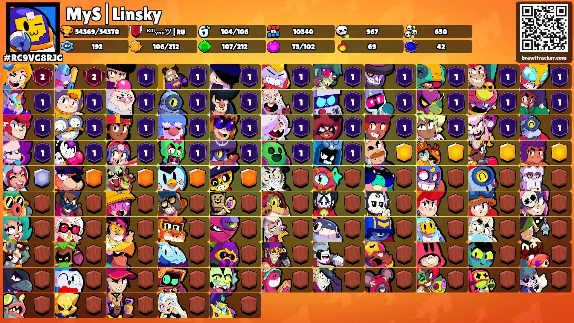 MyS|Linsky's Ranks