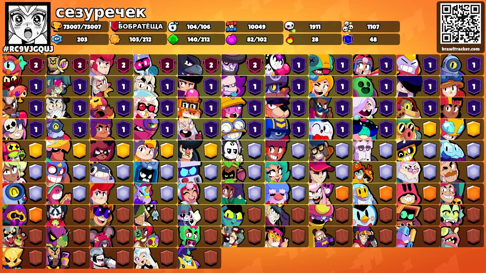 сезуречек's Ranks