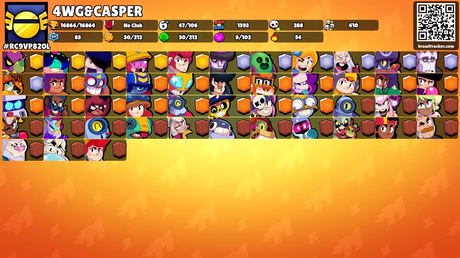 4WG&CASPER's Ranks