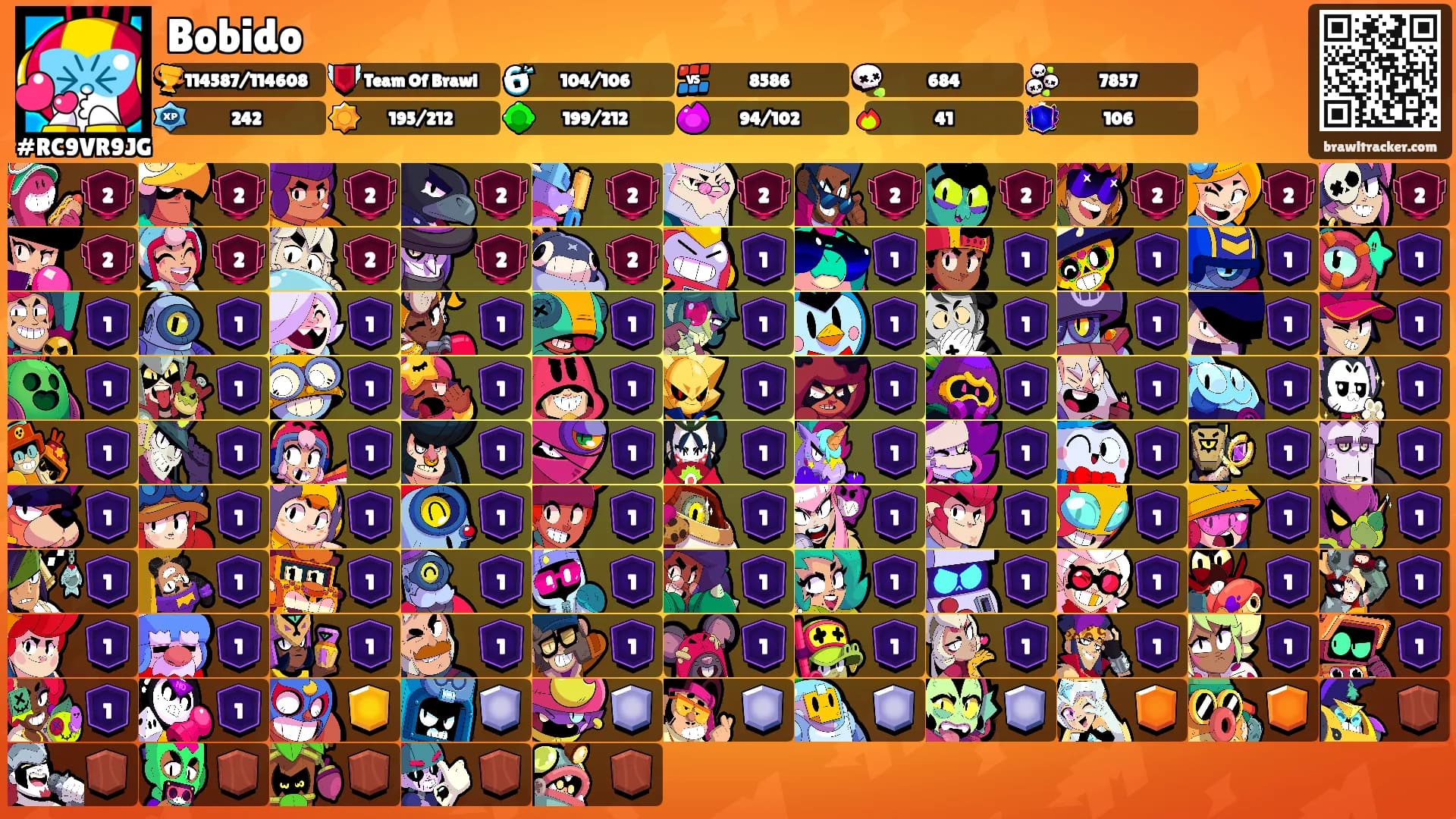 Bobido's Ranks