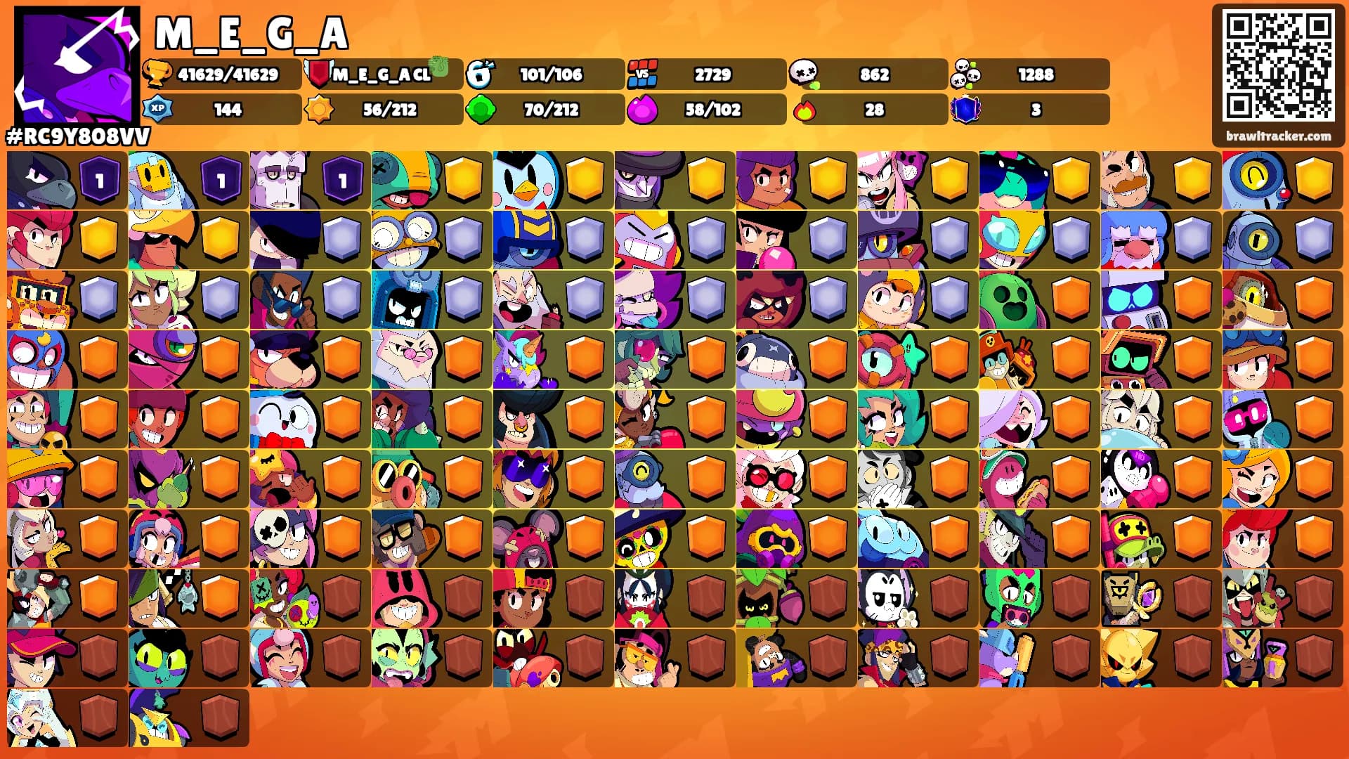 M_E_G_A's Ranks