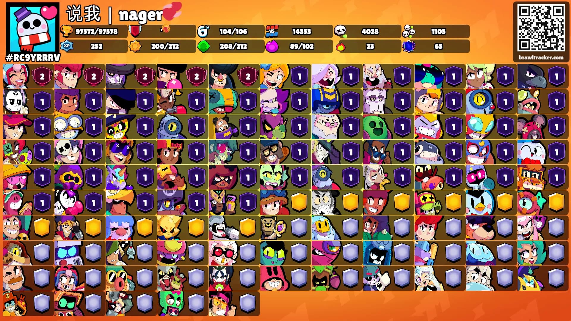 说我｜nager💞's Ranks