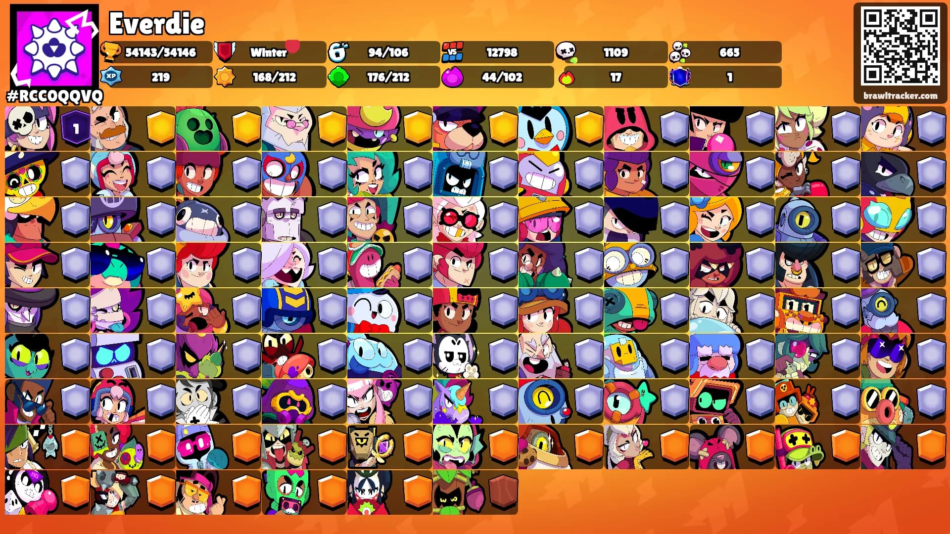 Everdie's Ranks