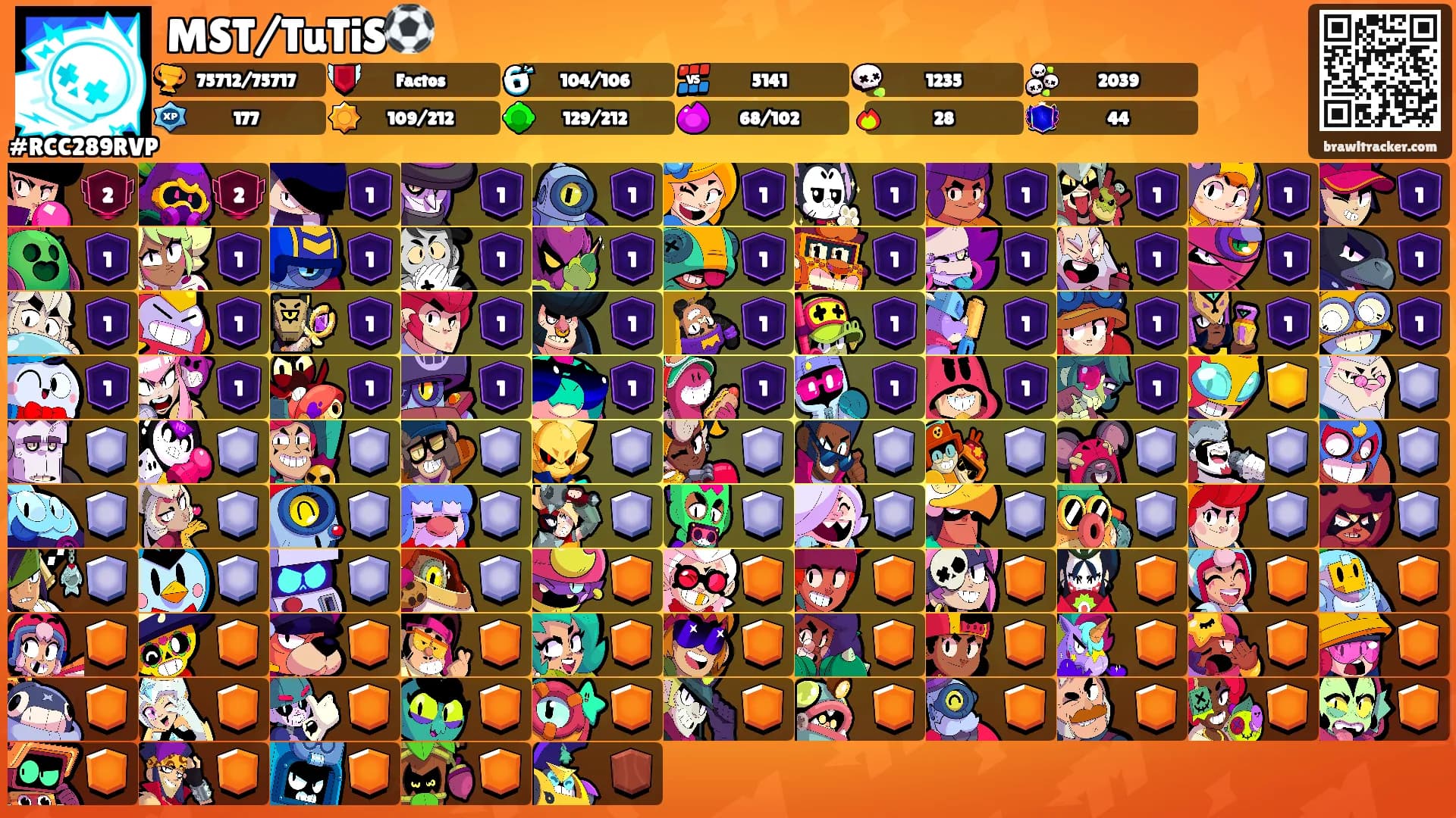MST/TuTiS⚽️'s Ranks