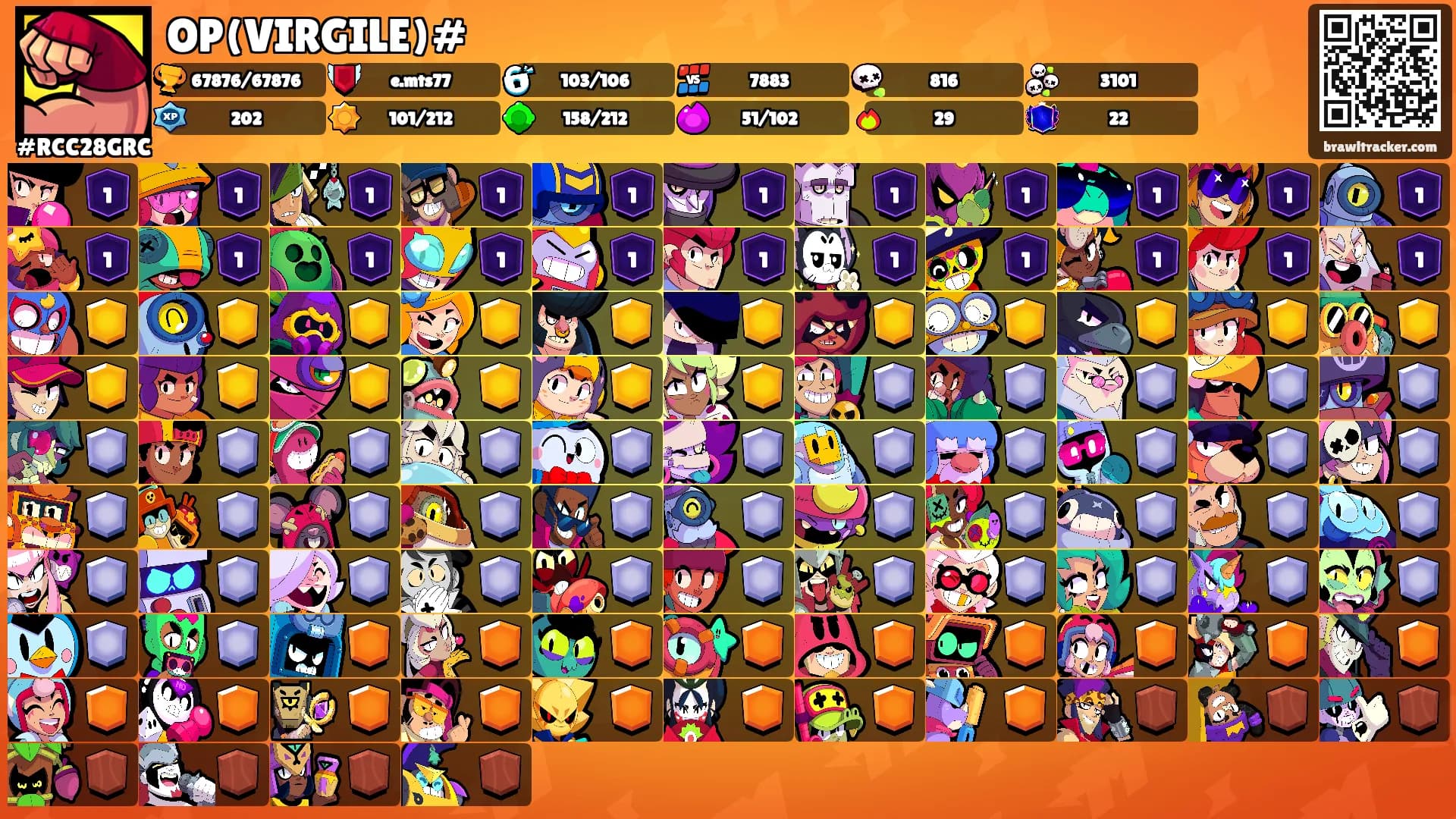 OP(VIRGILE)#'s Ranks