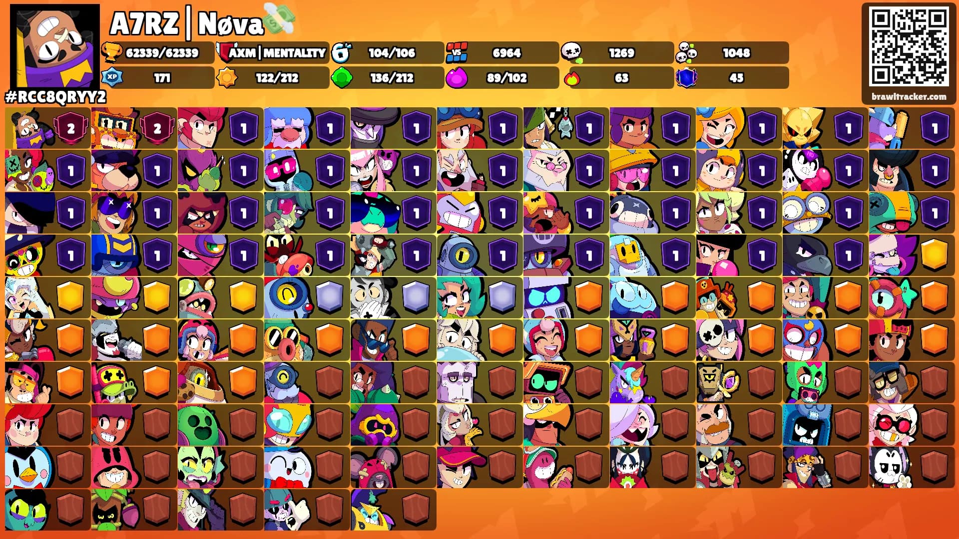 A7RZ|Nøva💸's Ranks