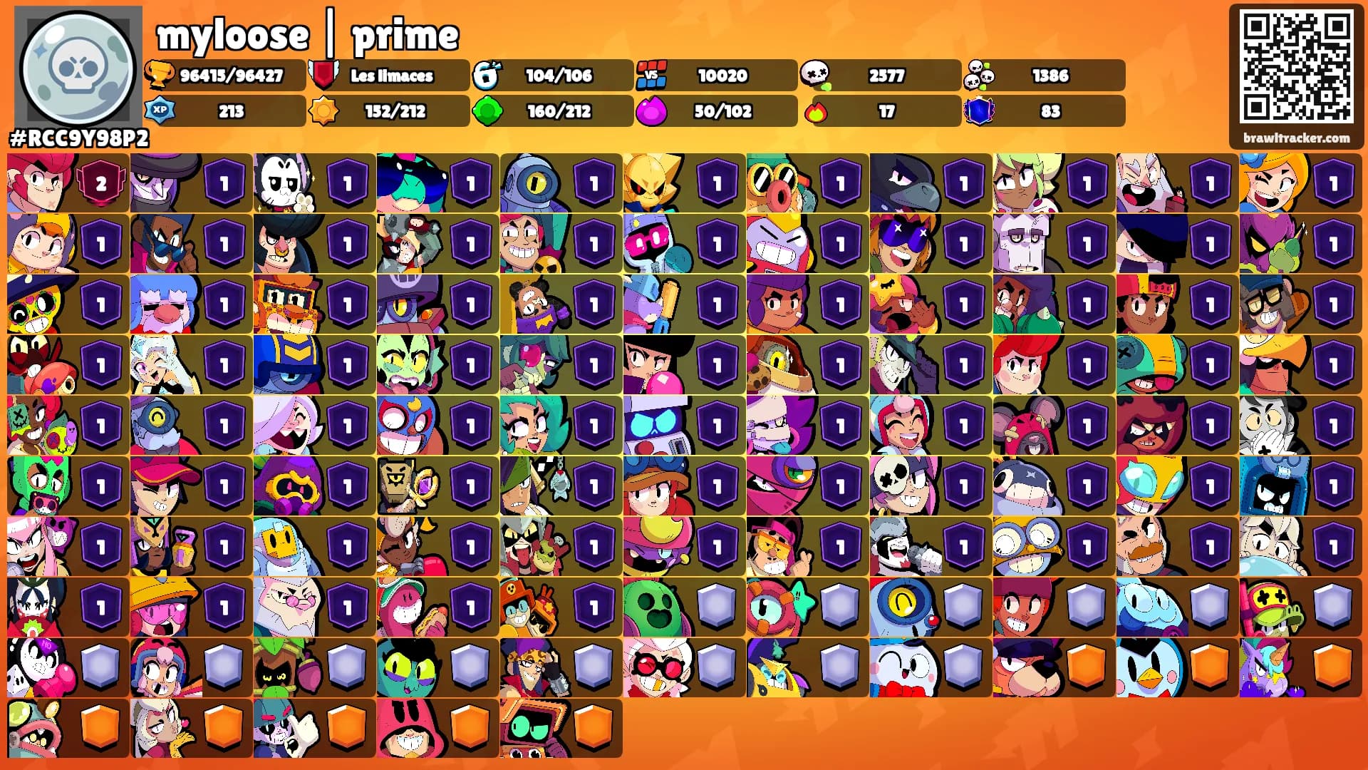 myloose | prime's Ranks