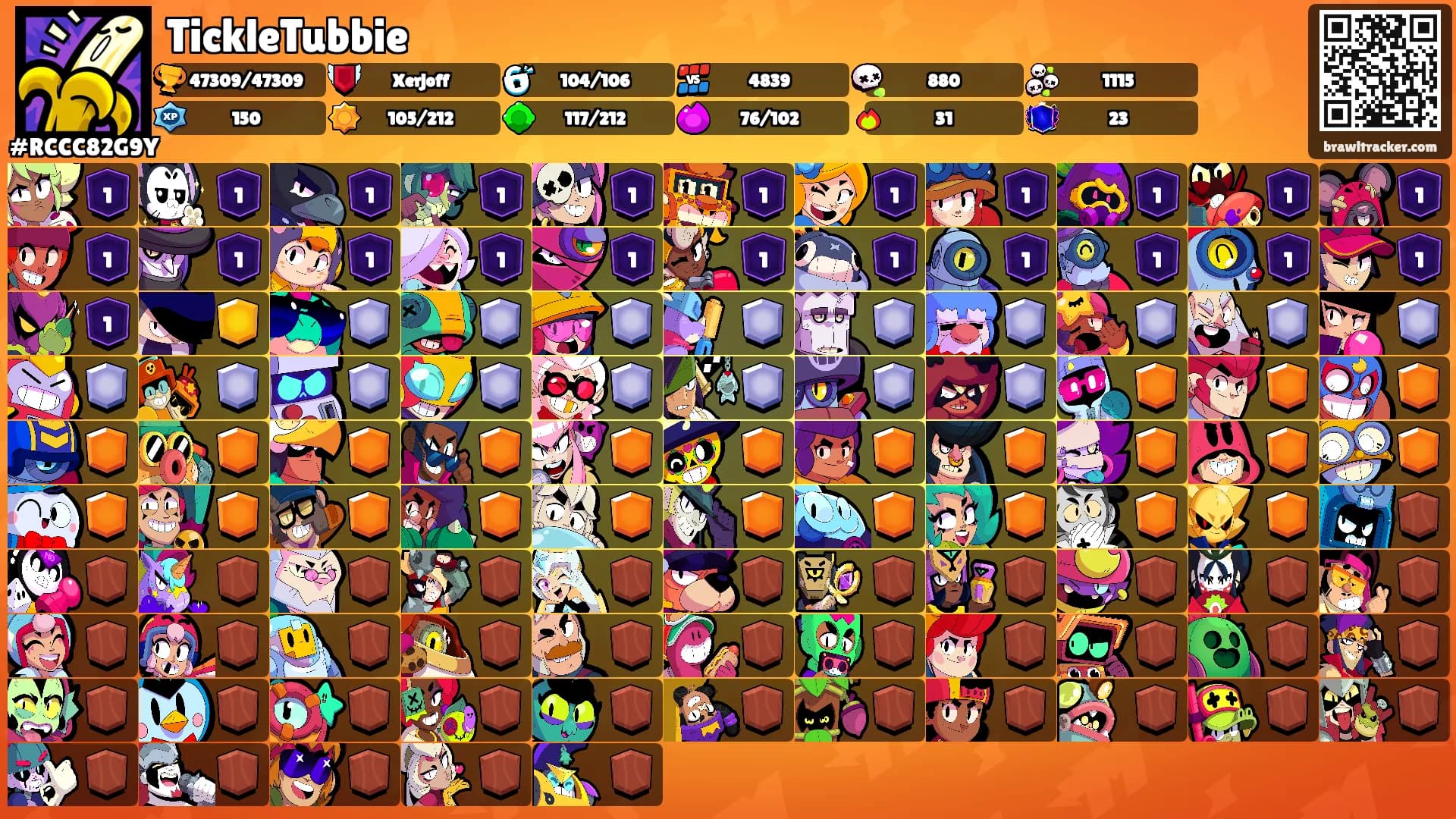 TickleTubbie's Ranks