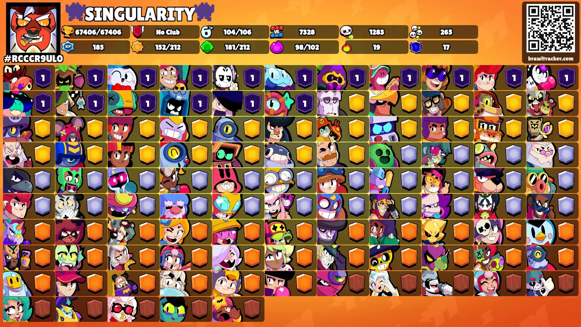 👾SINGULARITY👾's Ranks