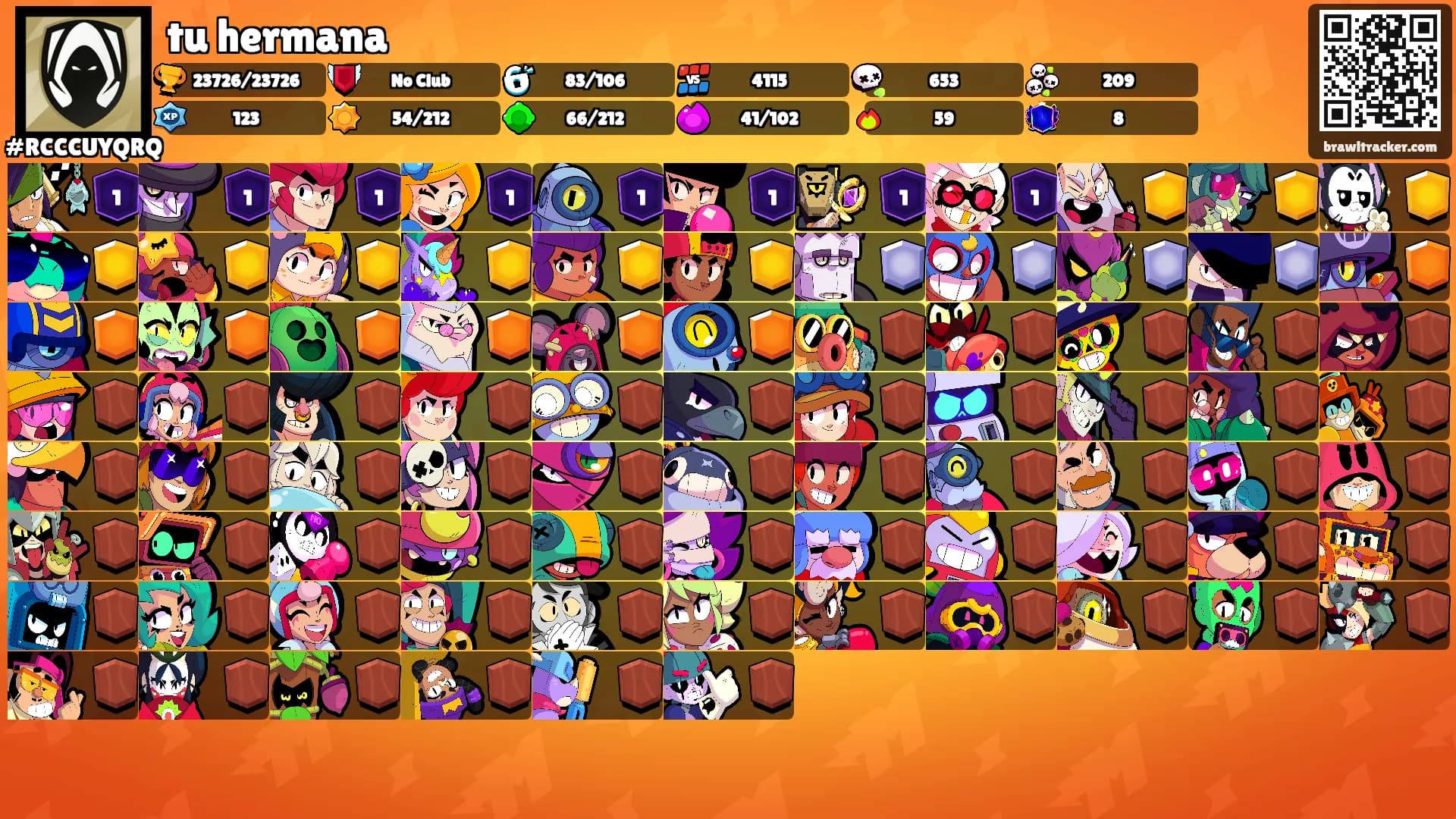 tu hermana's Ranks